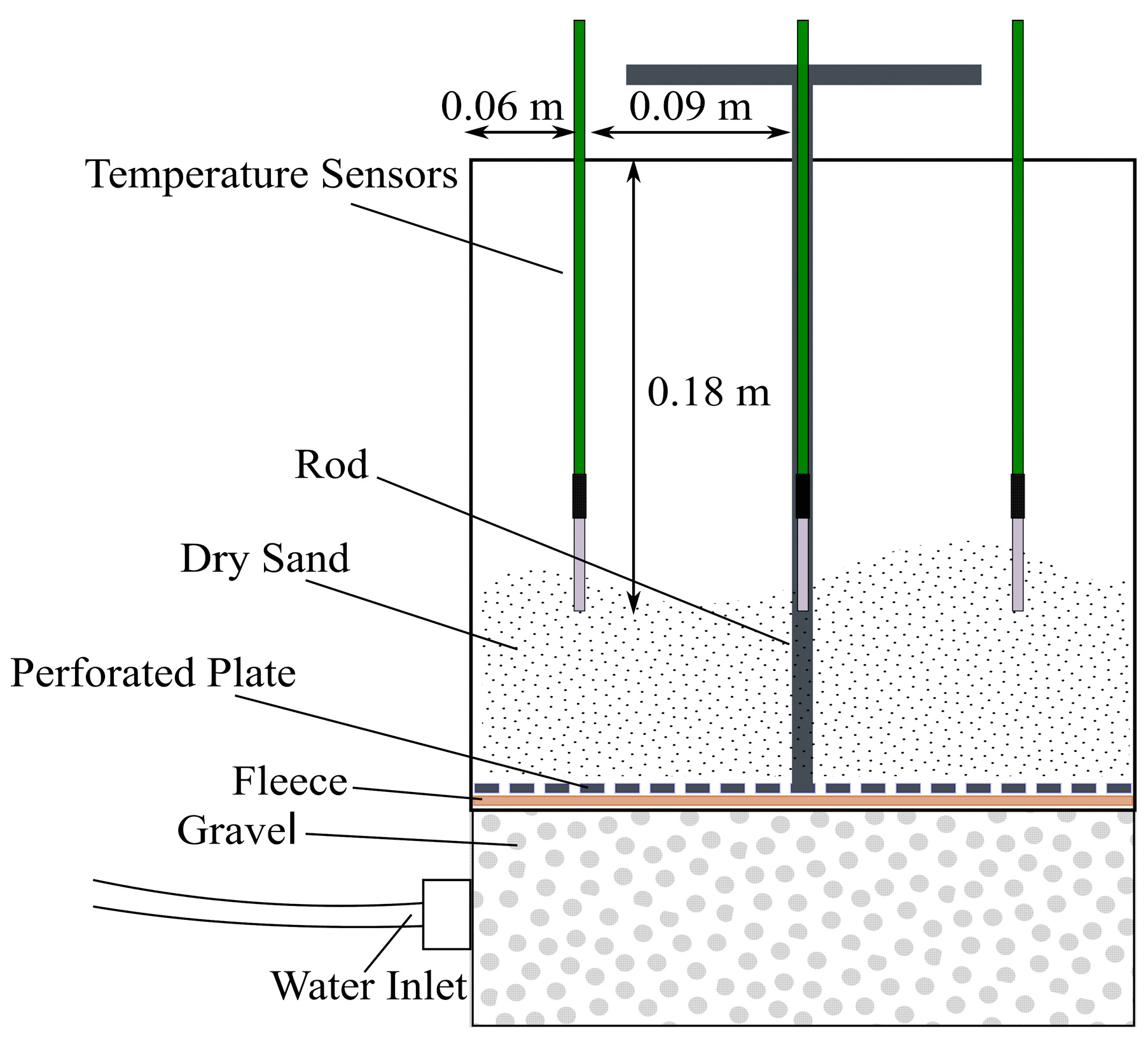 Water 12 02254 g005 Water 12 02254 g005