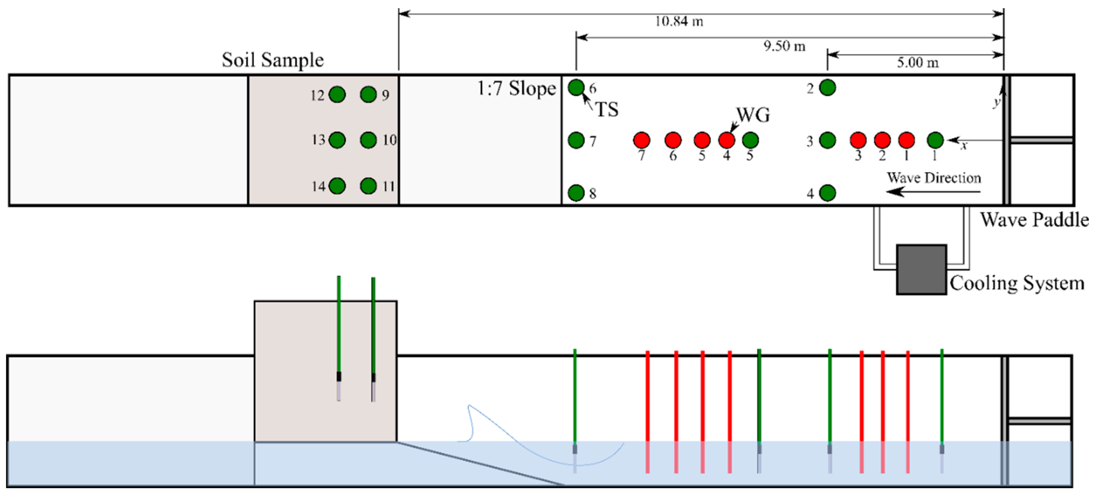 Water 12 02254 g006 Water 12 02254 g006