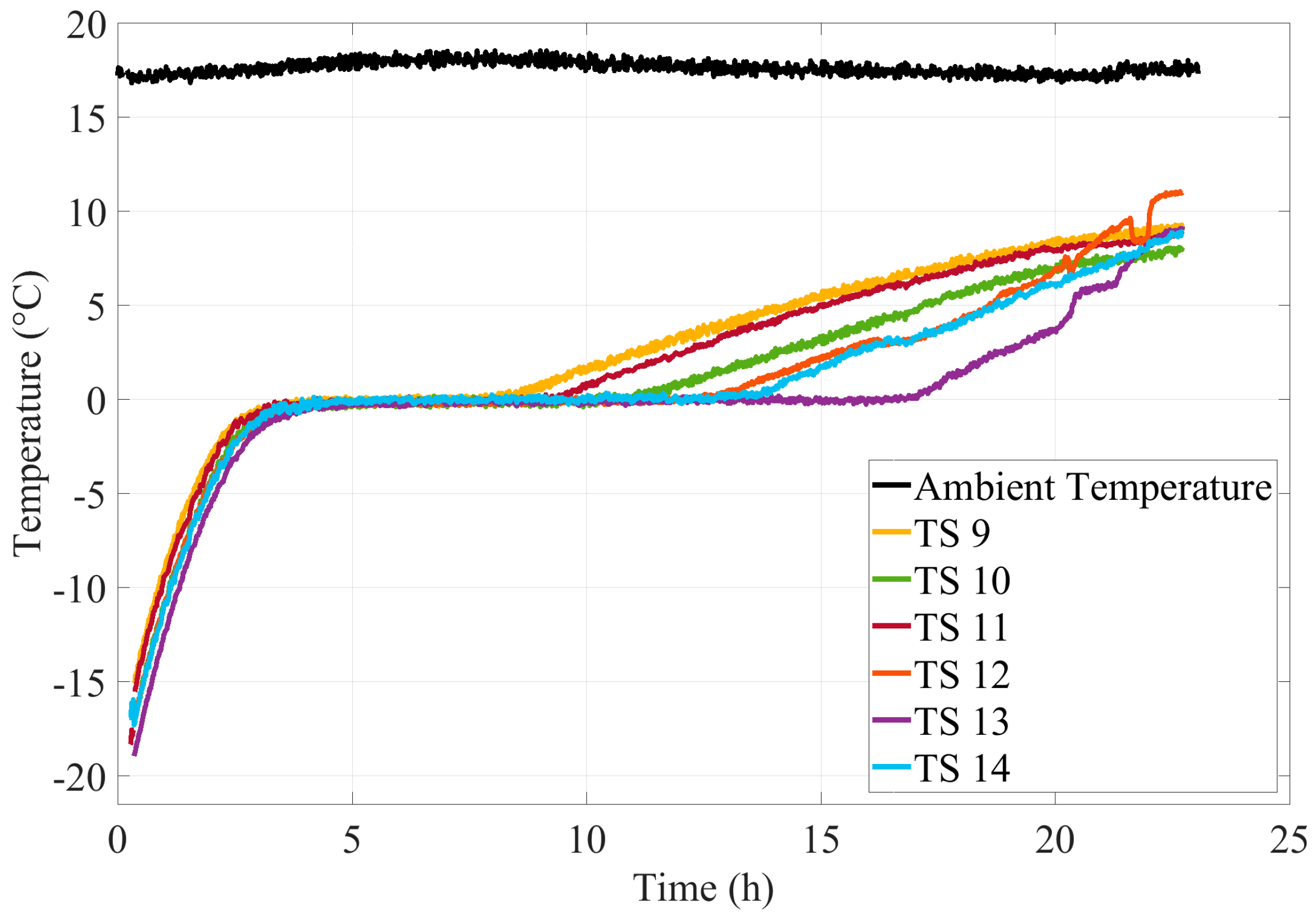 Water 12 02254 g008 Water 12 02254 g008