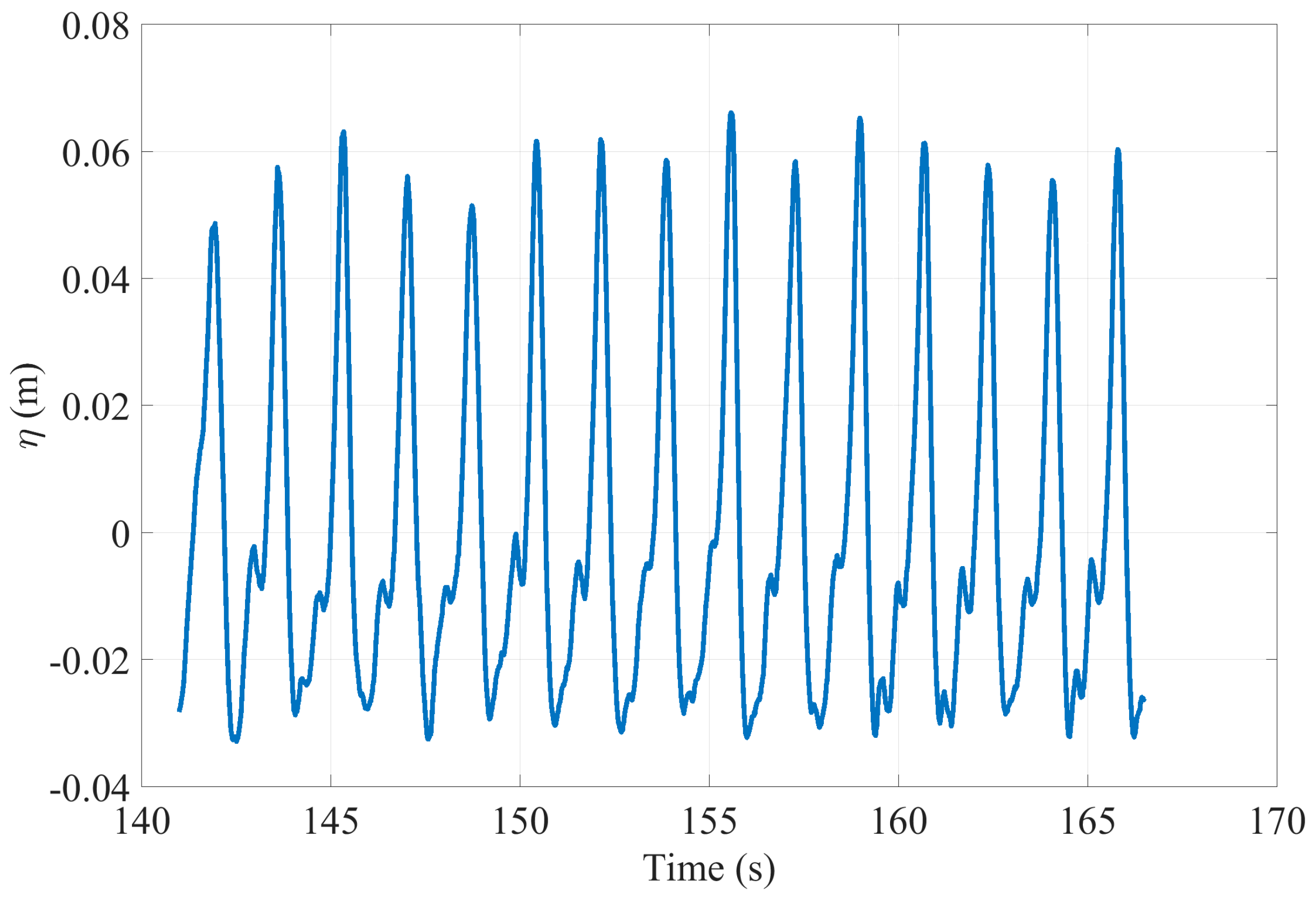 Water 12 02254 g010 Water 12 02254 g010