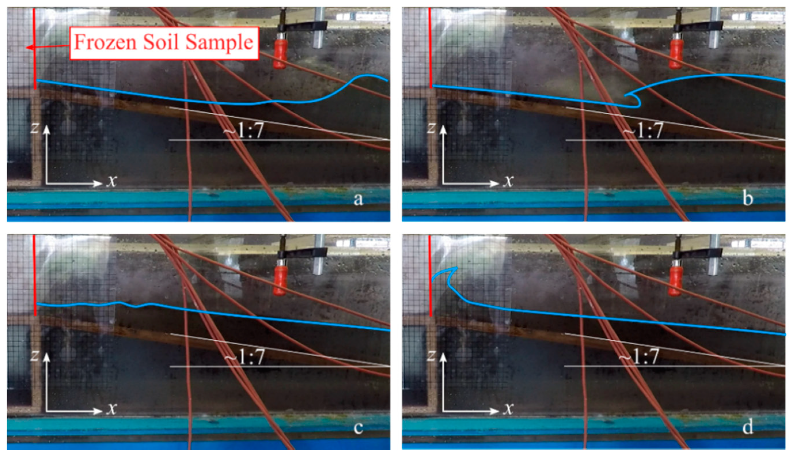 Water 12 02254 g012 Water 12 02254 g012