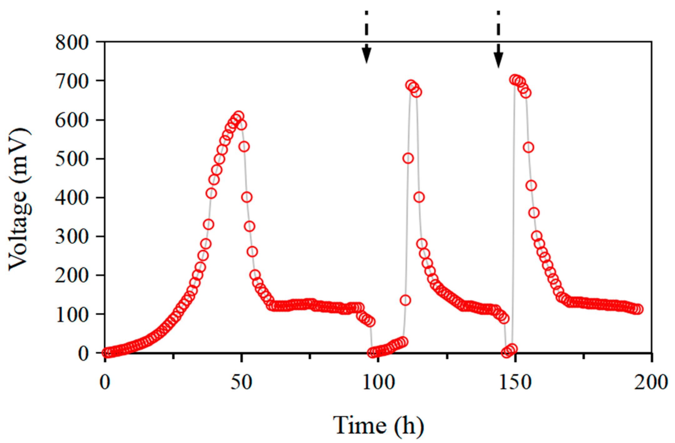 Water 12 02257 g002 Water 12 02257 g002