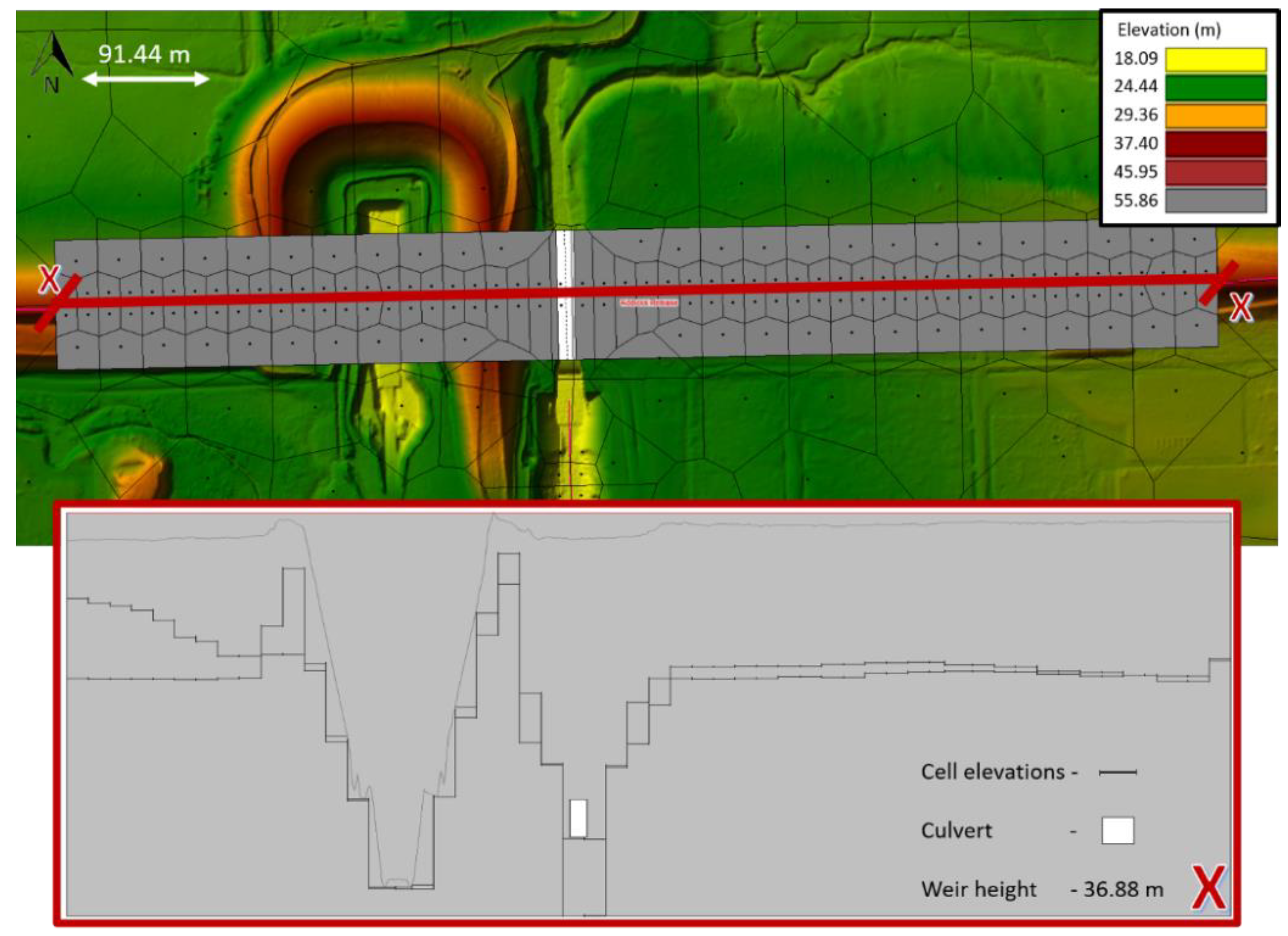 Water 12 02259 g003 550