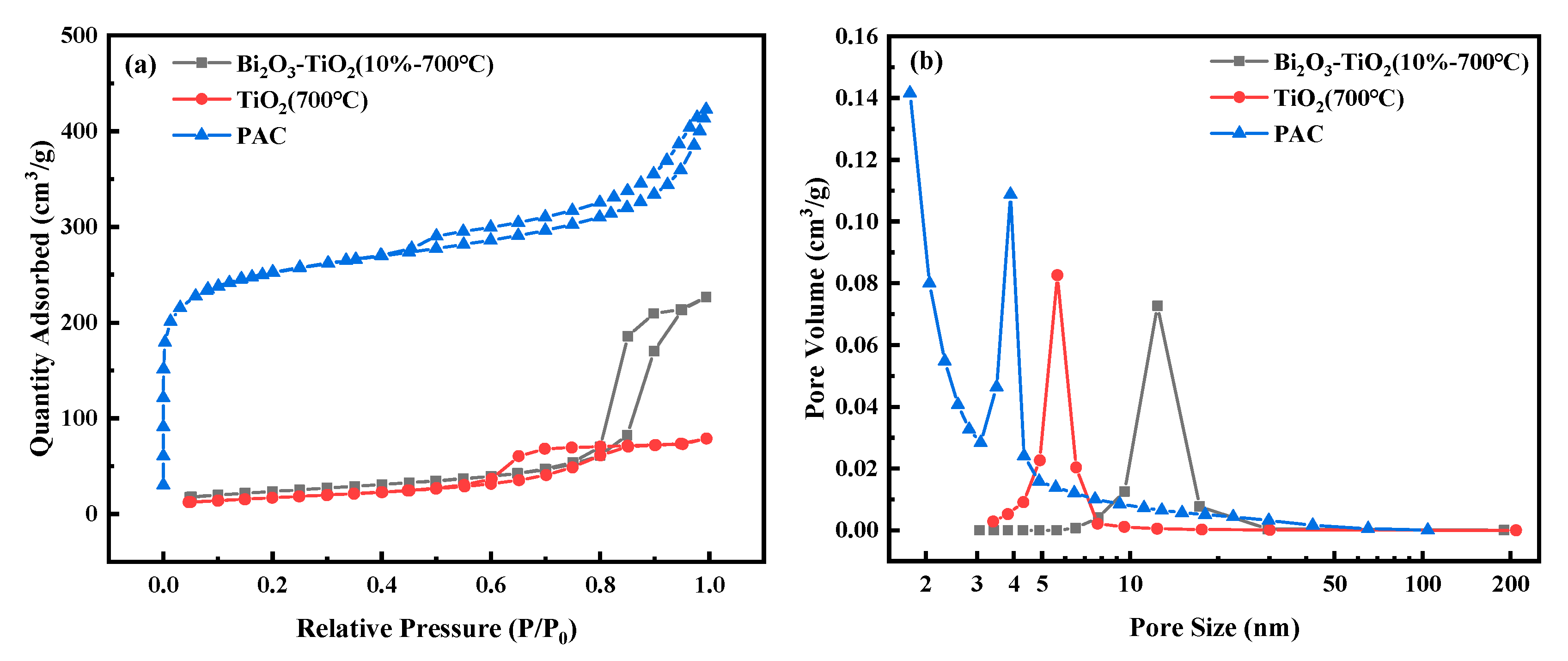Water 12 02273 g009 Water 12 02273 g009