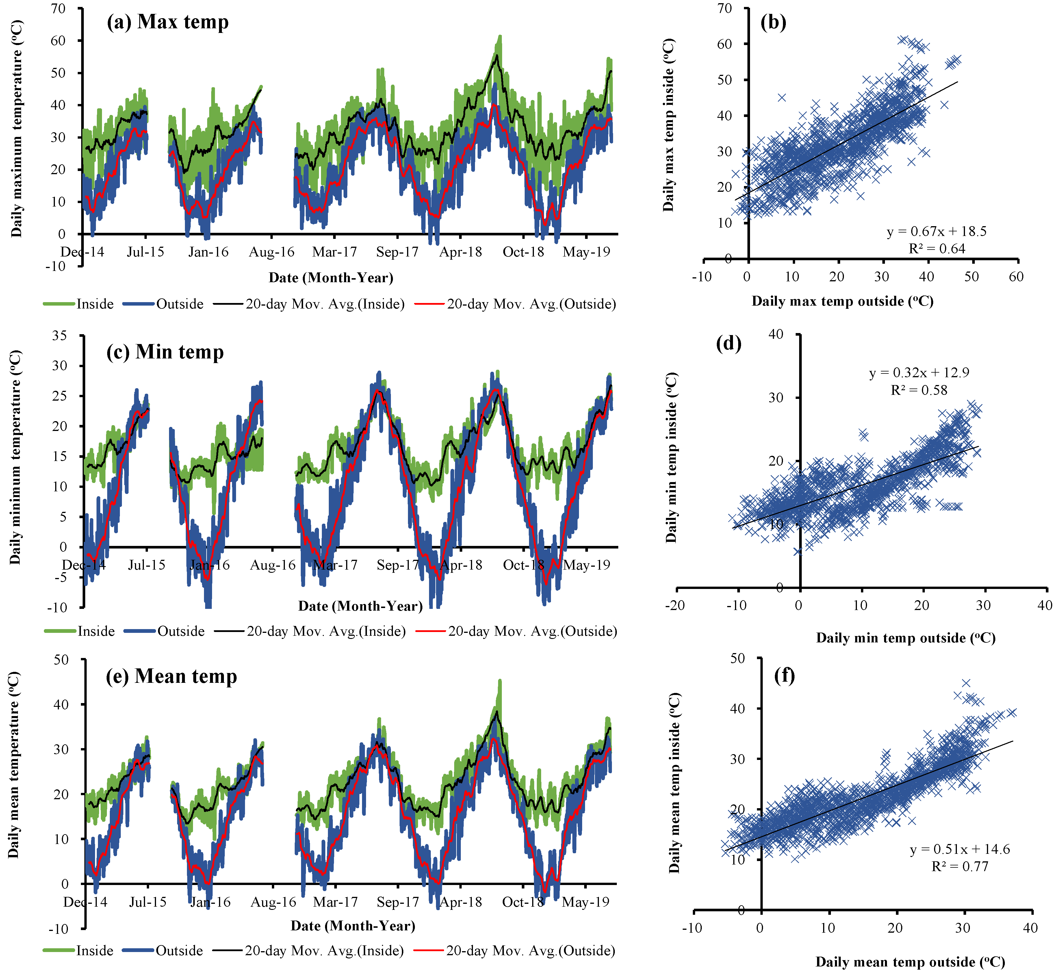 Water 12 02275 g003 Water 12 02275 g003