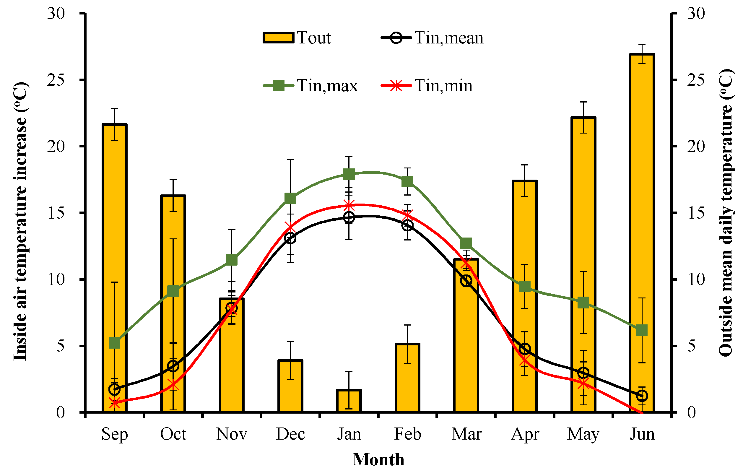 Water 12 02275 g004 Water 12 02275 g004
