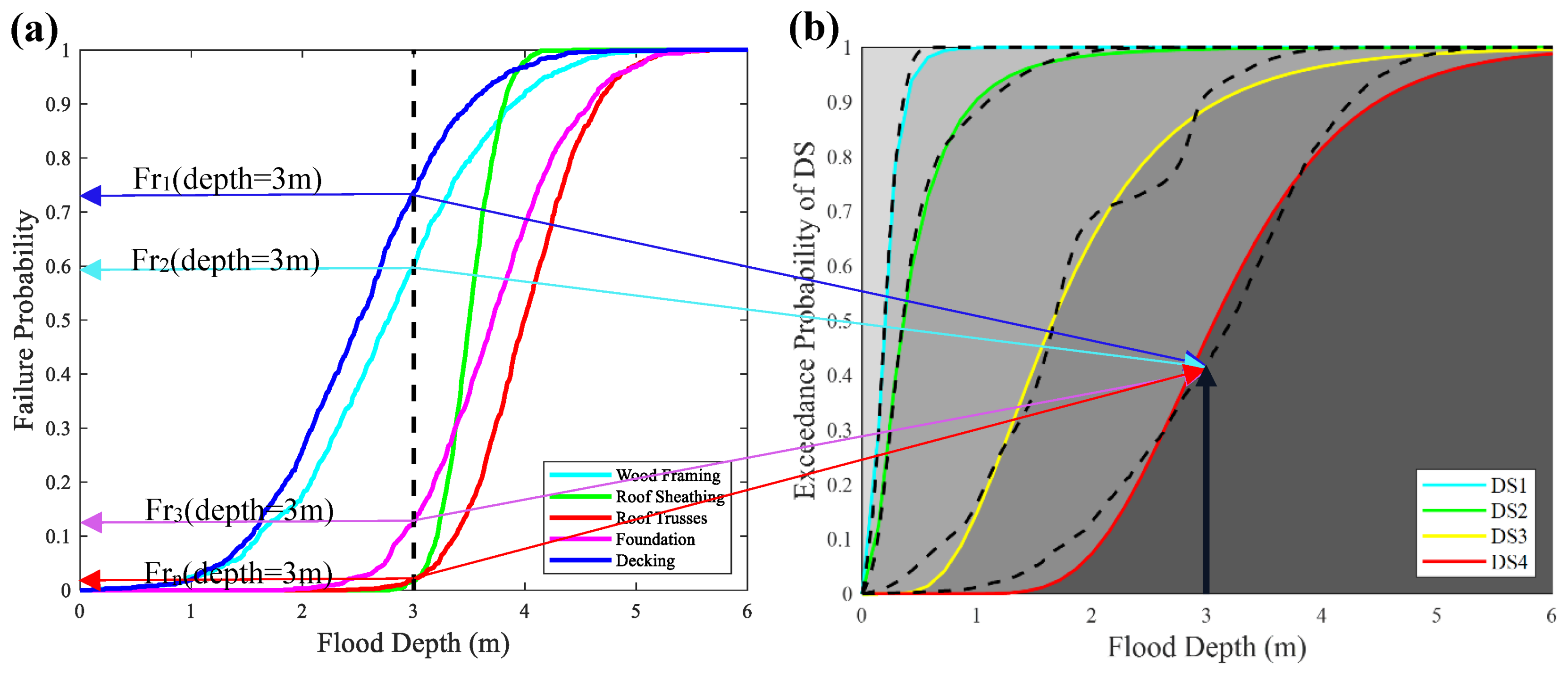 Water 12 02277 g002 Water 12 02277 g002
