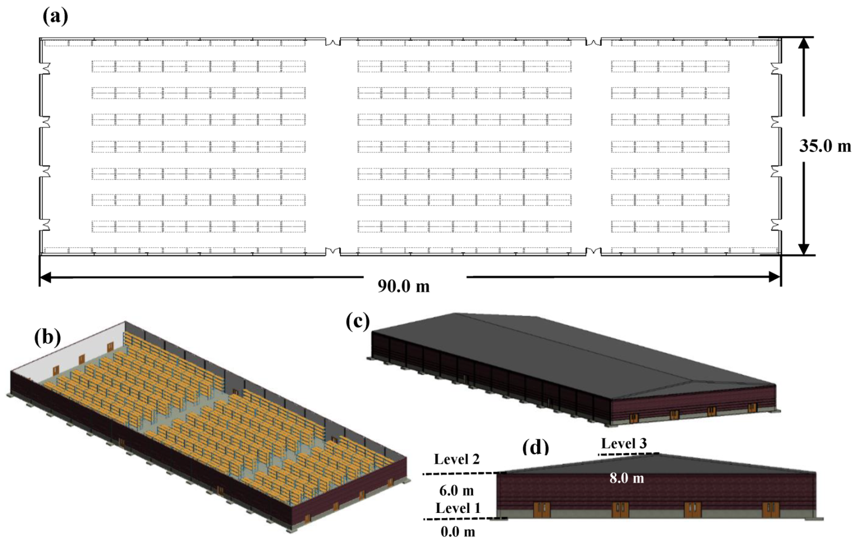 Water 12 02277 g0a14 Water 12 02277 g0a14