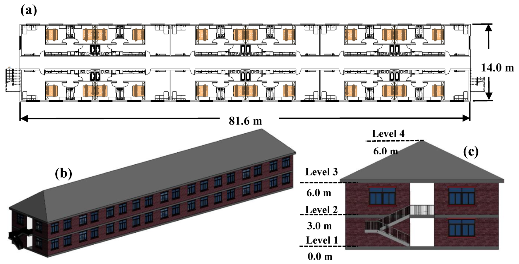 Water 12 02277 g0a4 Water 12 02277 g0a4