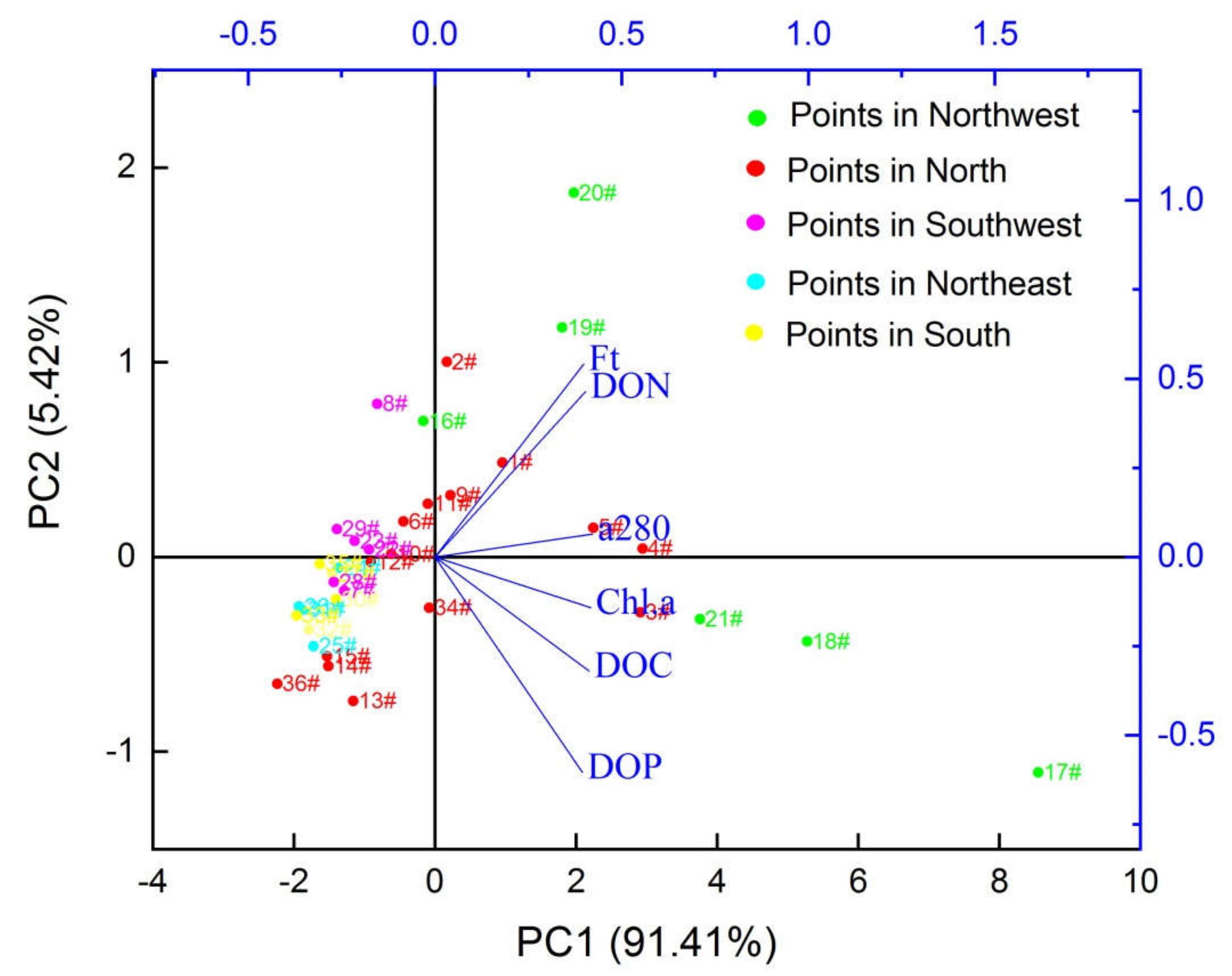 Water 12 02278 g006 Water 12 02278 g006