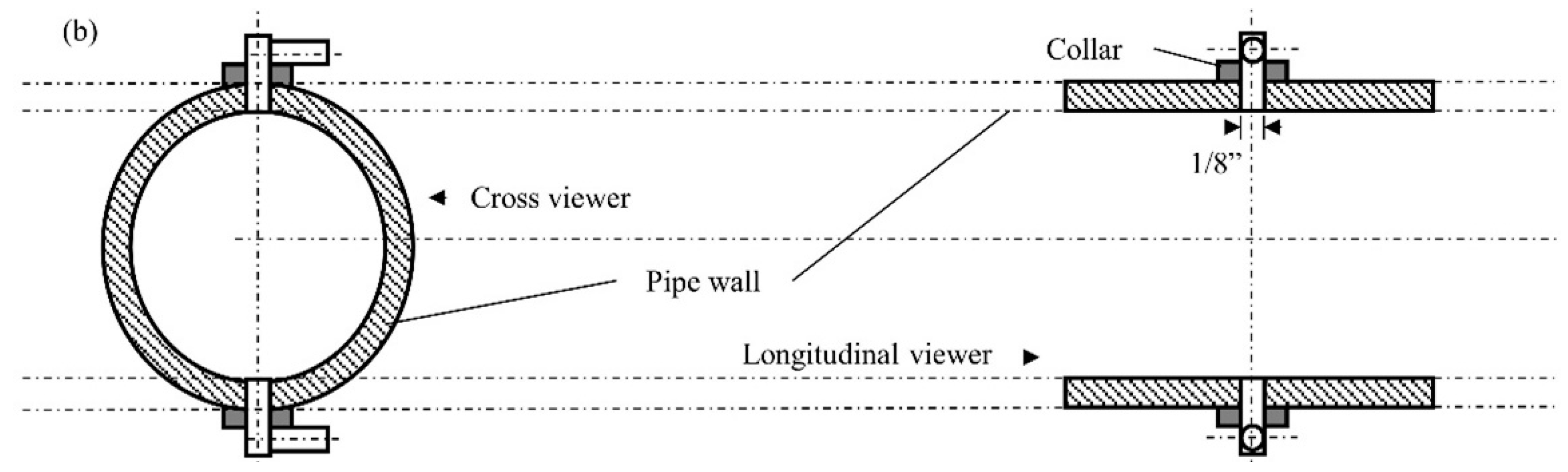 Water 12 02281 g002b