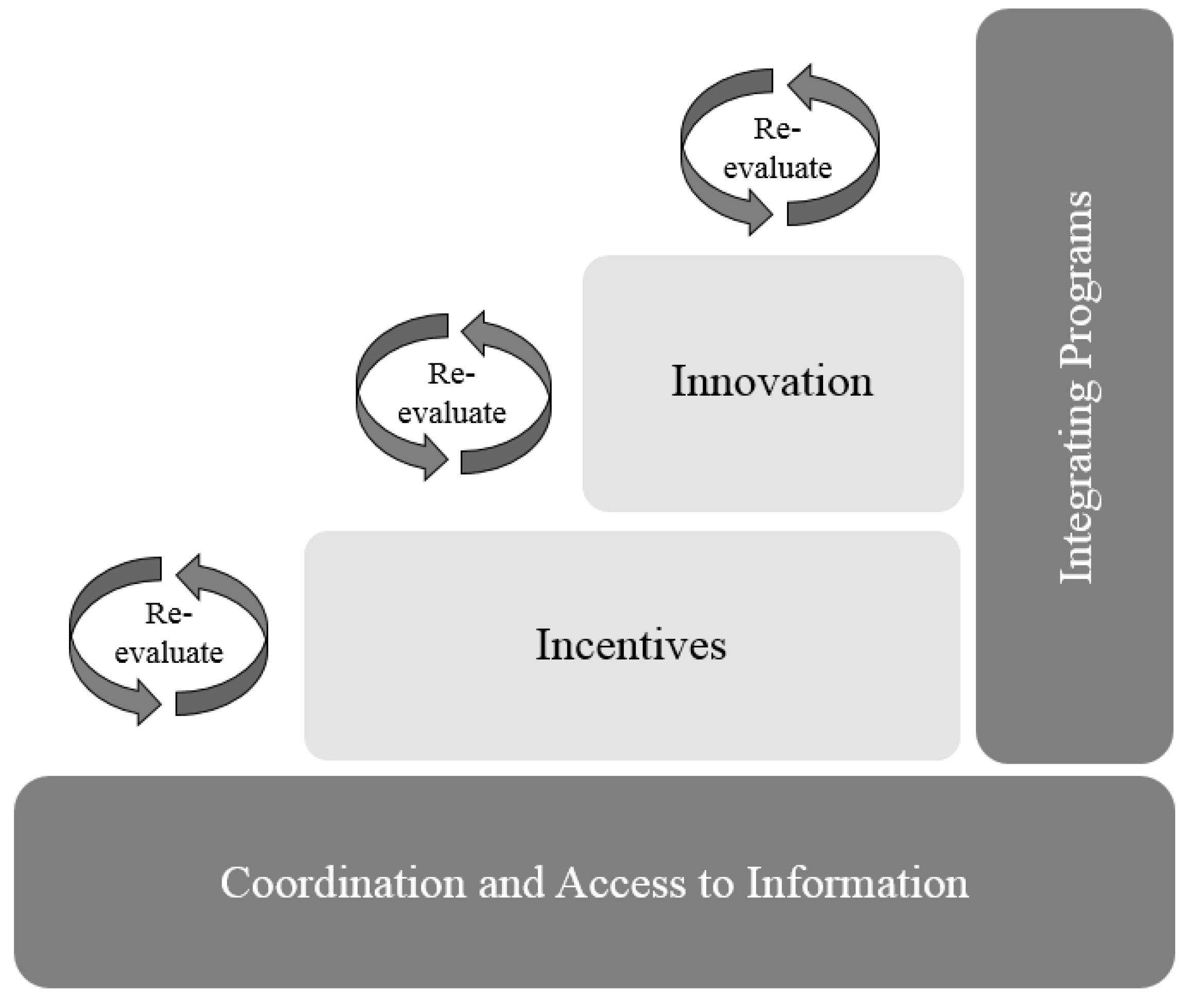 Water 12 02282 g003 Water 12 02282 g003