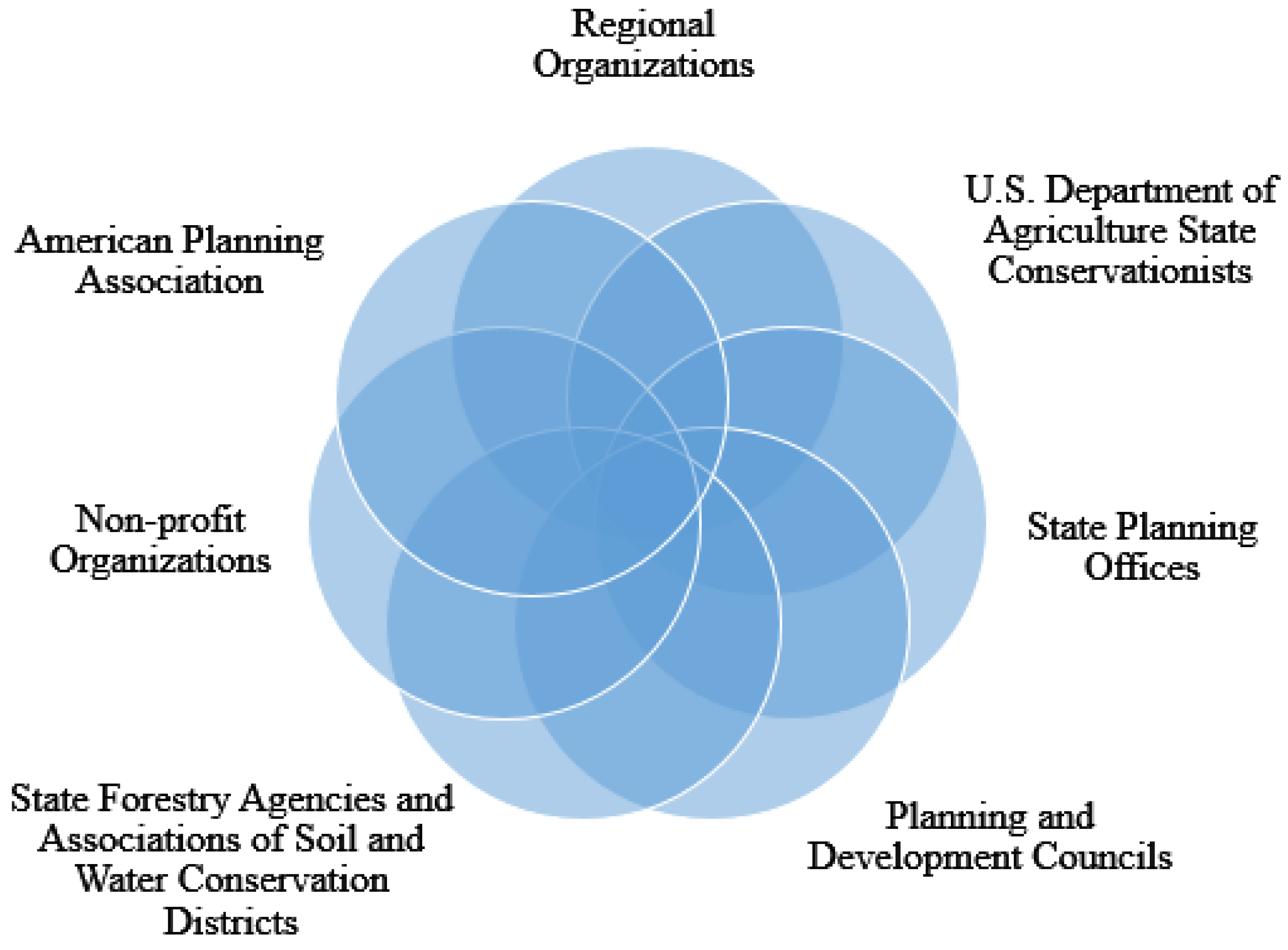 Water 12 02282 g004 Water 12 02282 g004