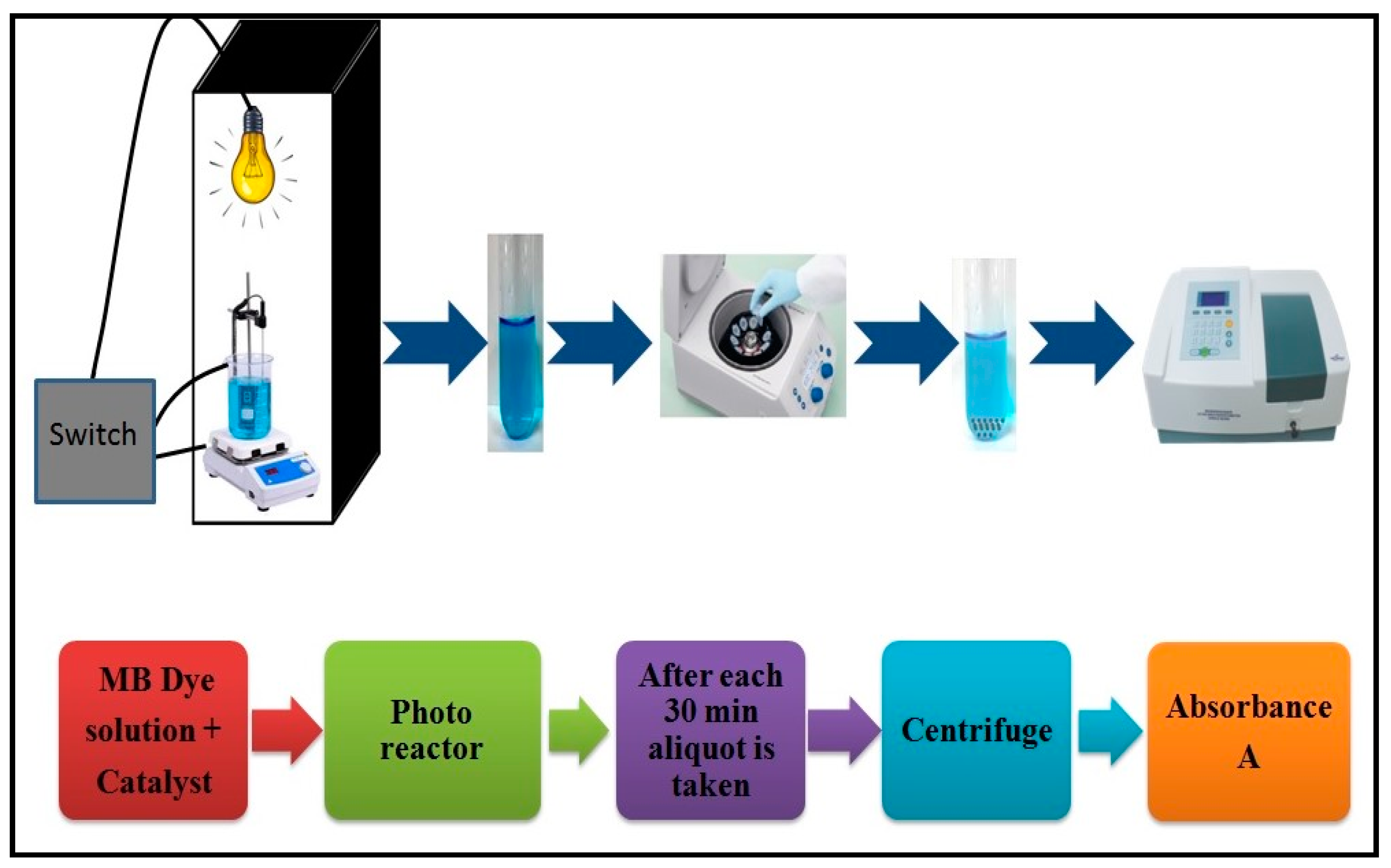 Water 12 02285 g001 Water 12 02285 g001