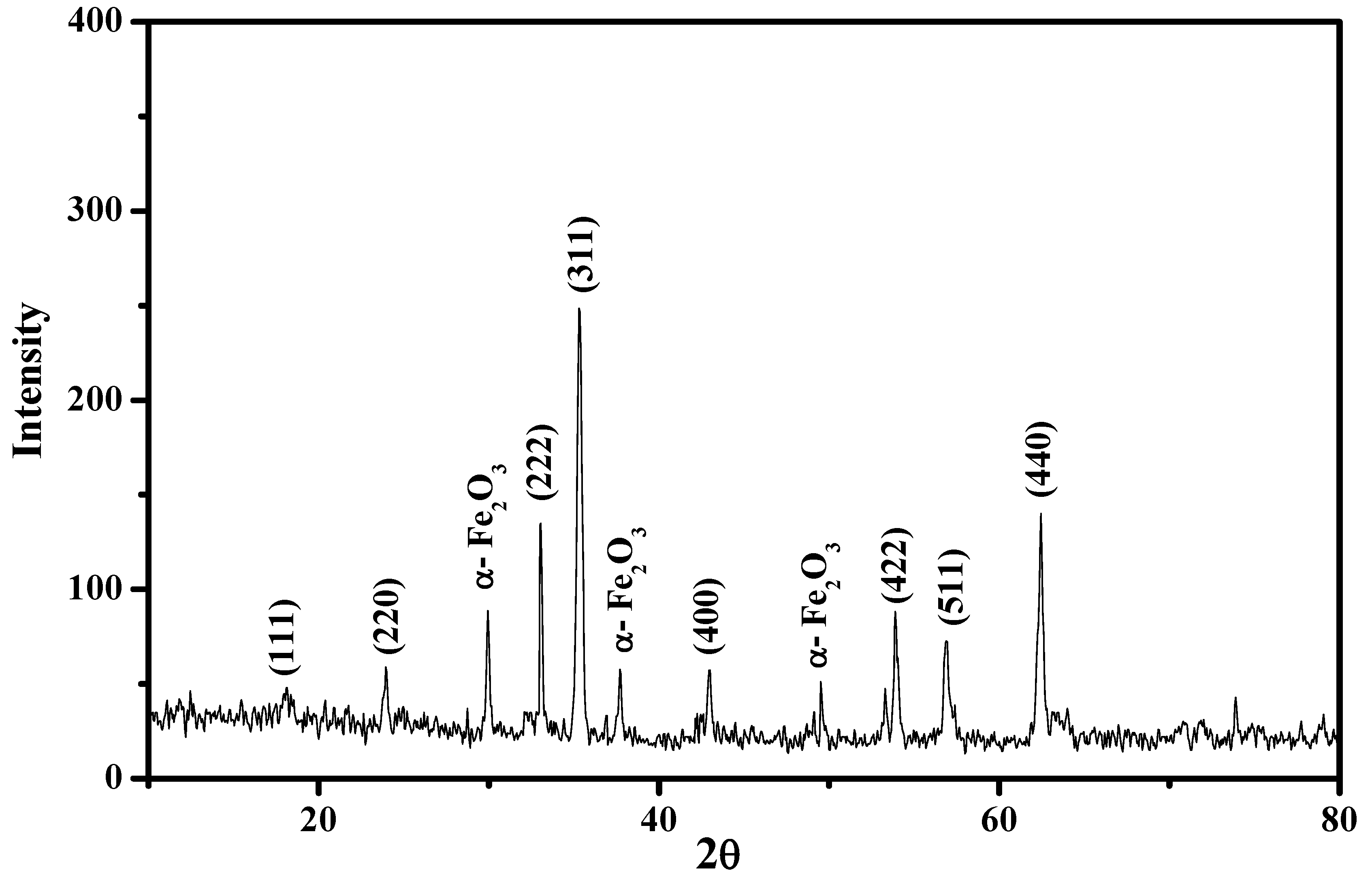 Water 12 02285 g006 Water 12 02285 g006