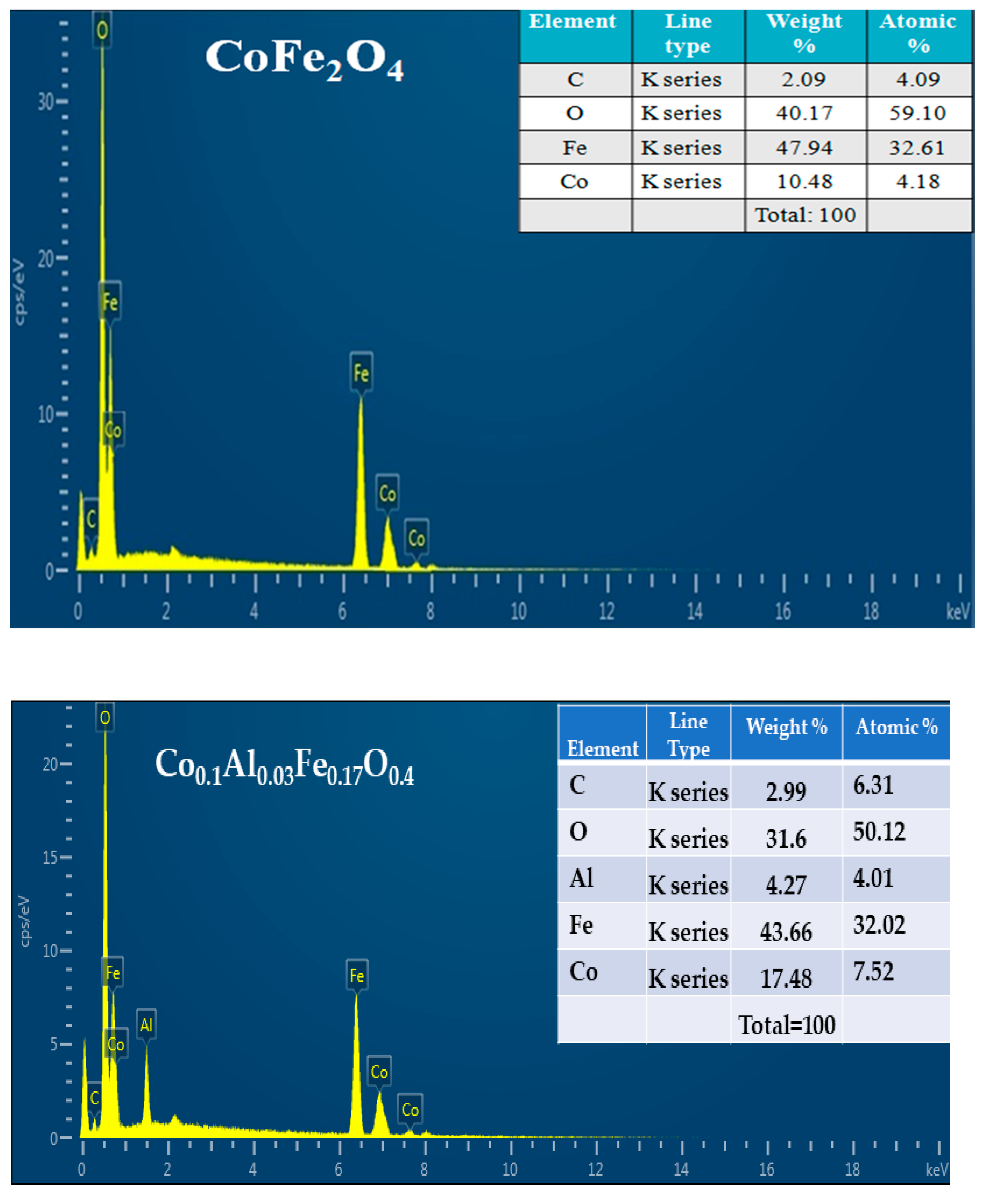 Water 12 02285 g008 Water 12 02285 g008