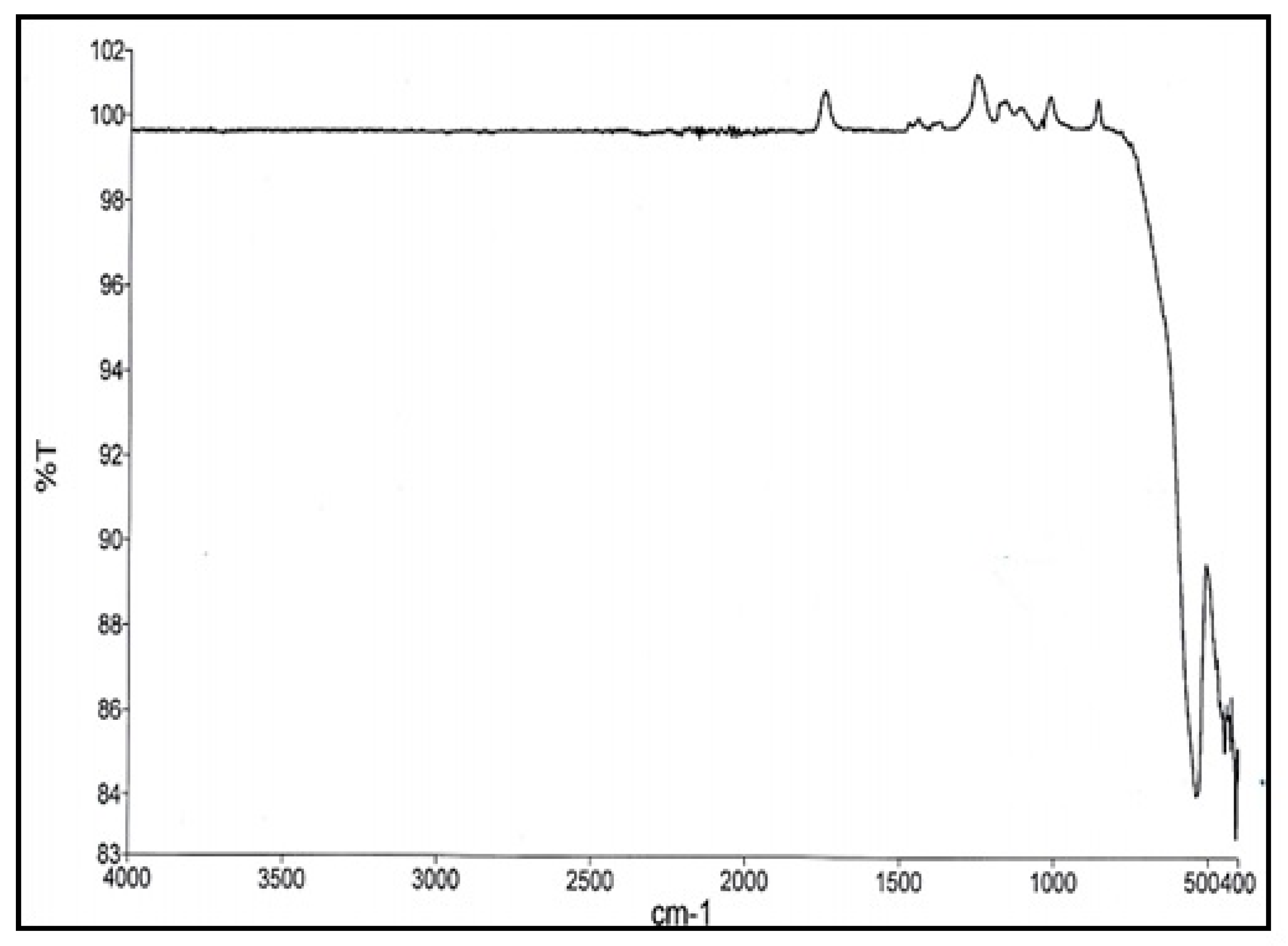 Water 12 02285 g011 Water 12 02285 g011