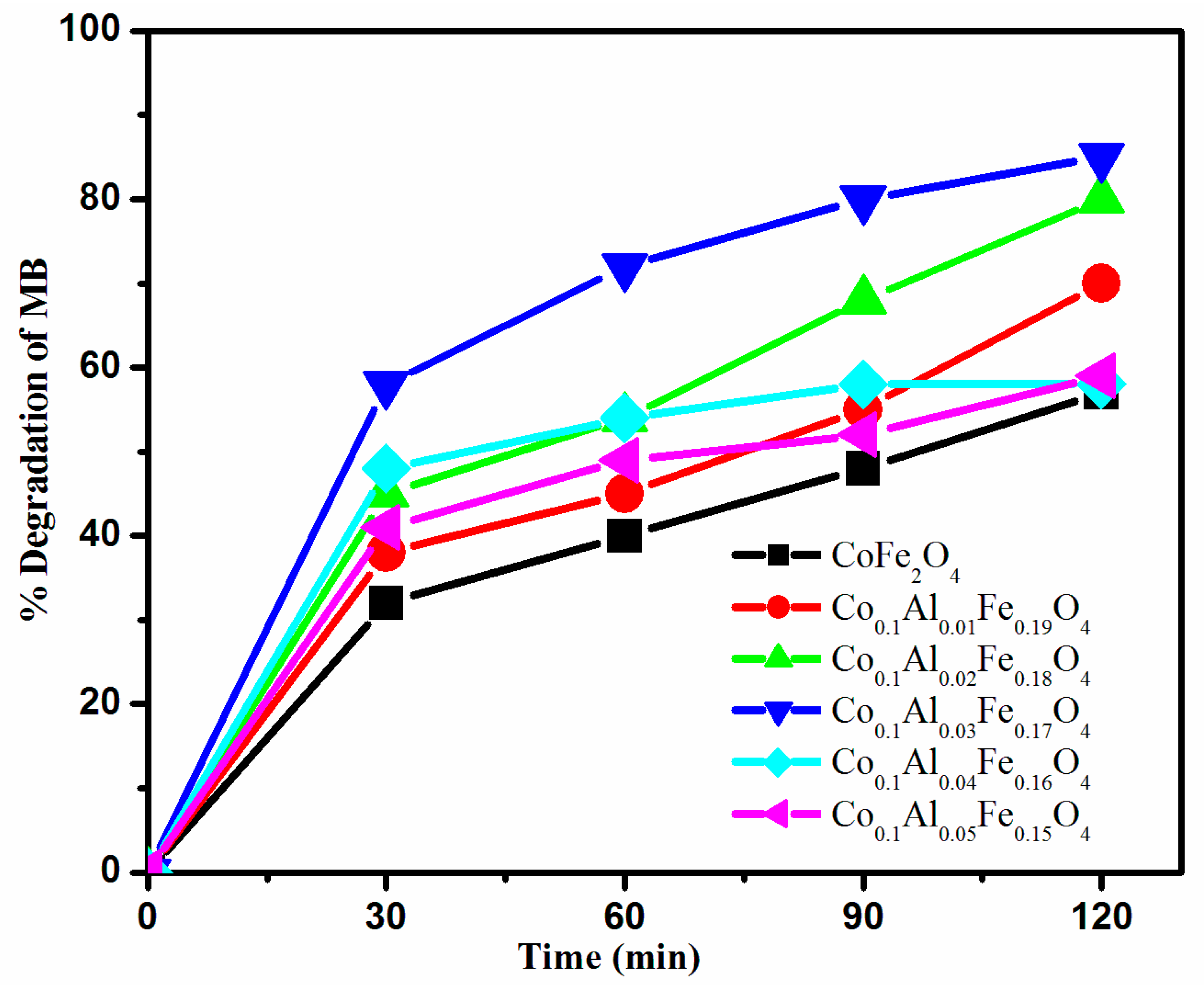 Water 12 02285 g013 Water 12 02285 g013