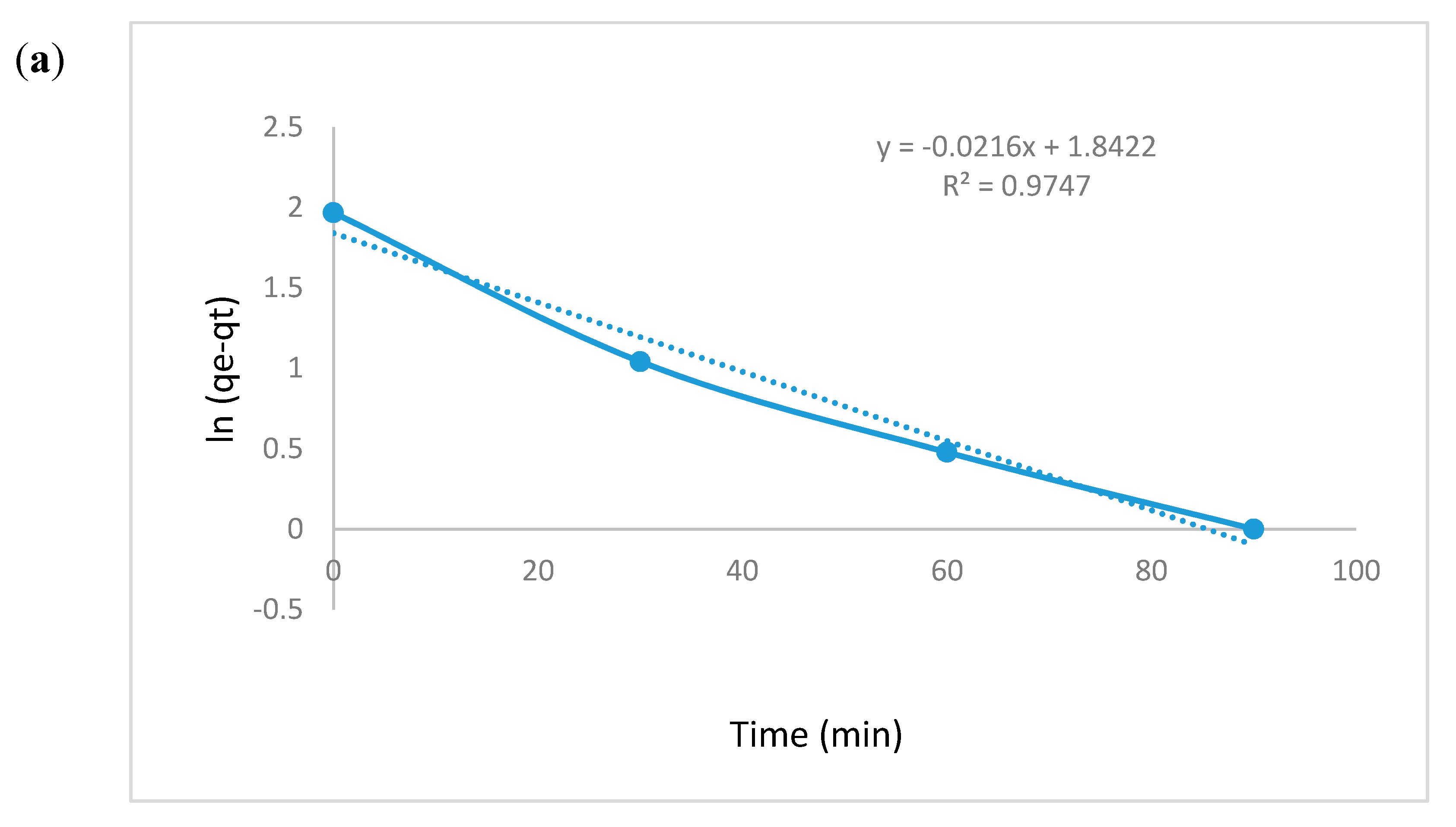 Water 12 02285 g020a Water 12 02285 g020a