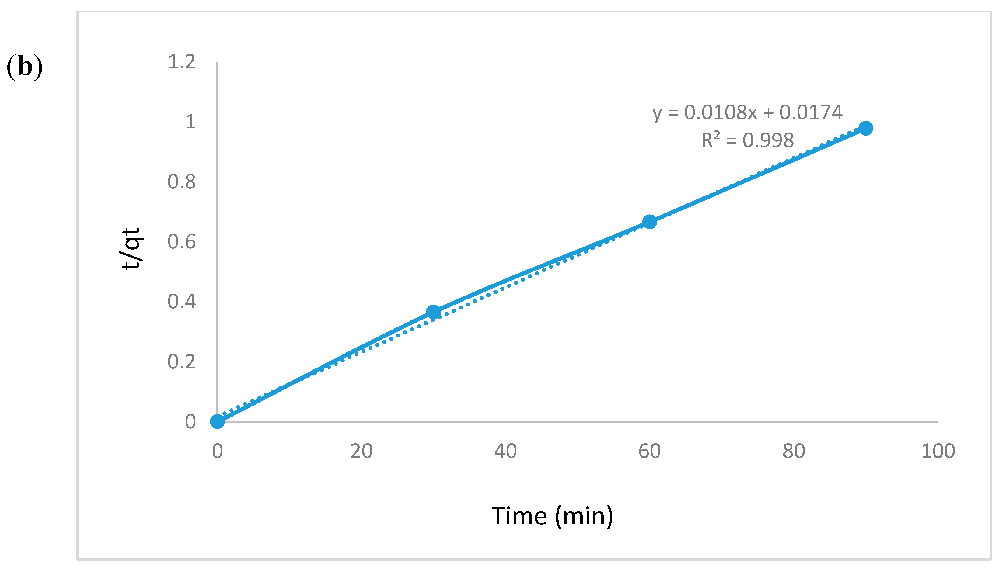 Water 12 02285 g020b Water 12 02285 g020b