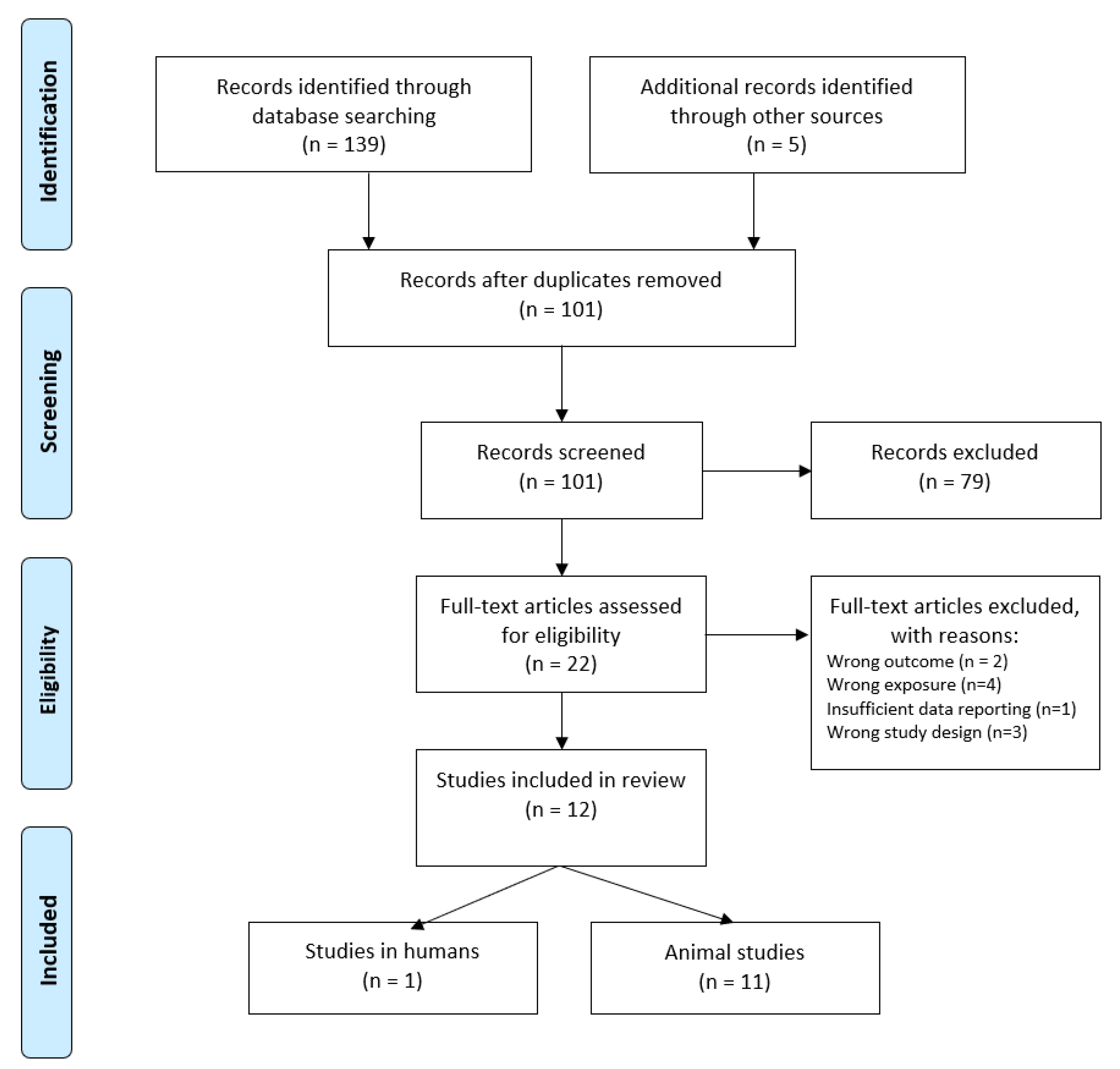 Water 12 02287 g001 Water 12 02287 g001