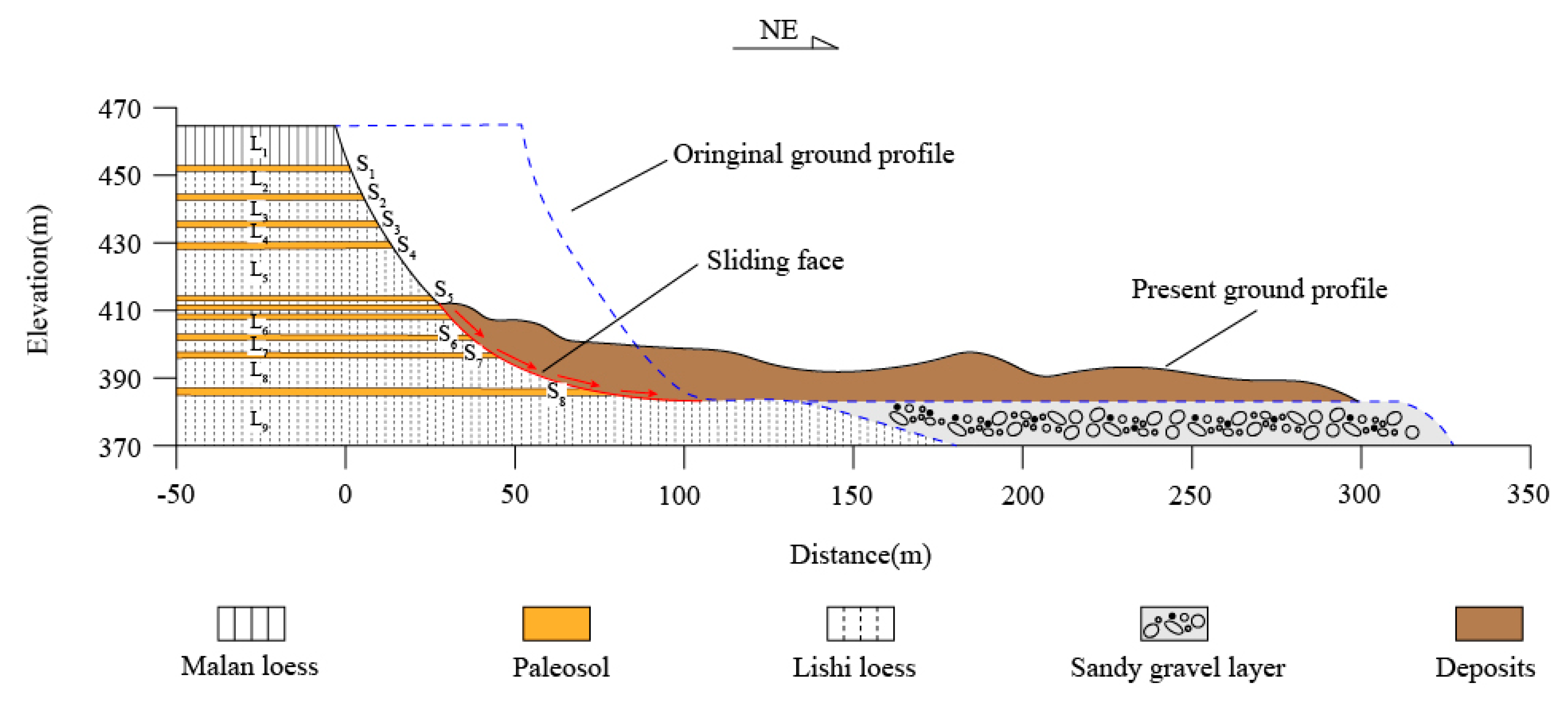 Water 12 02298 g002 Water 12 02298 g002