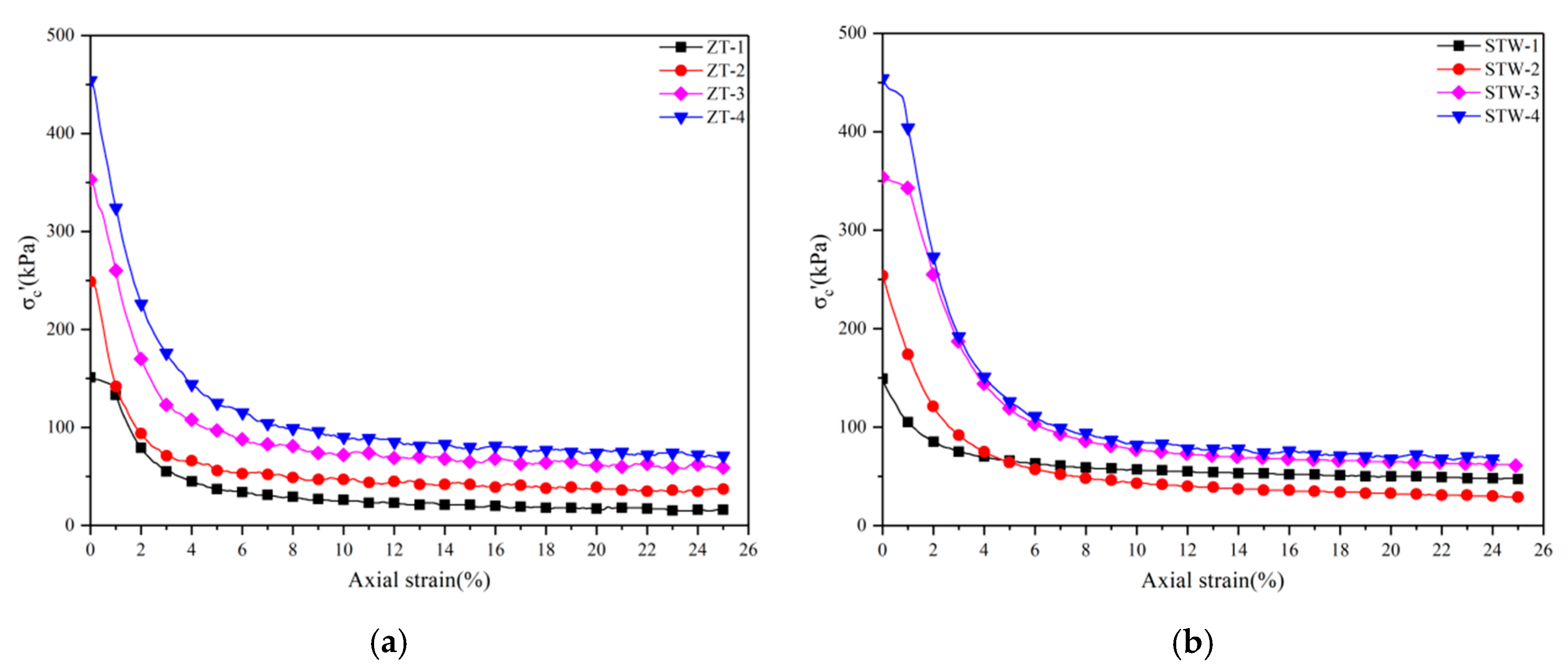 Water 12 02298 g007 Water 12 02298 g007
