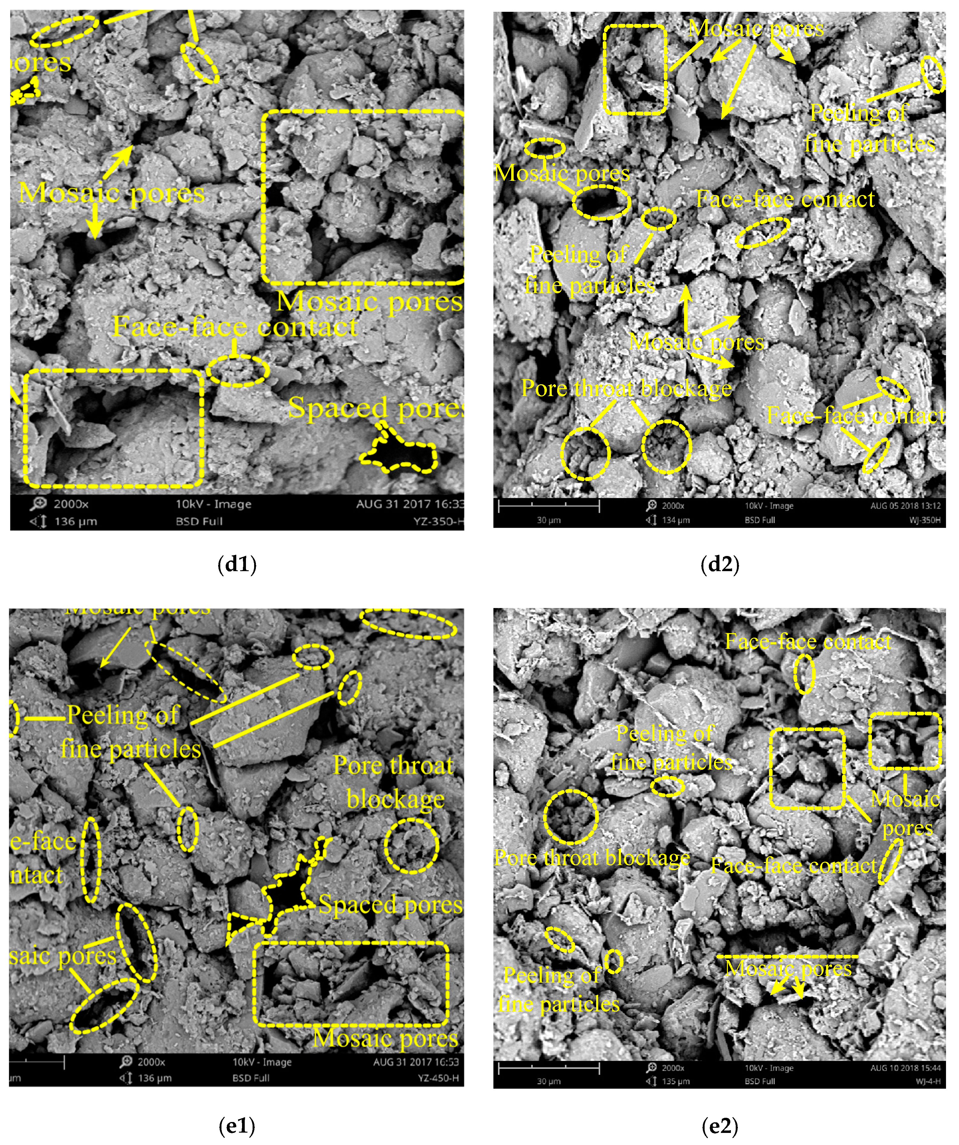 Water 12 02298 g008b Water 12 02298 g008b