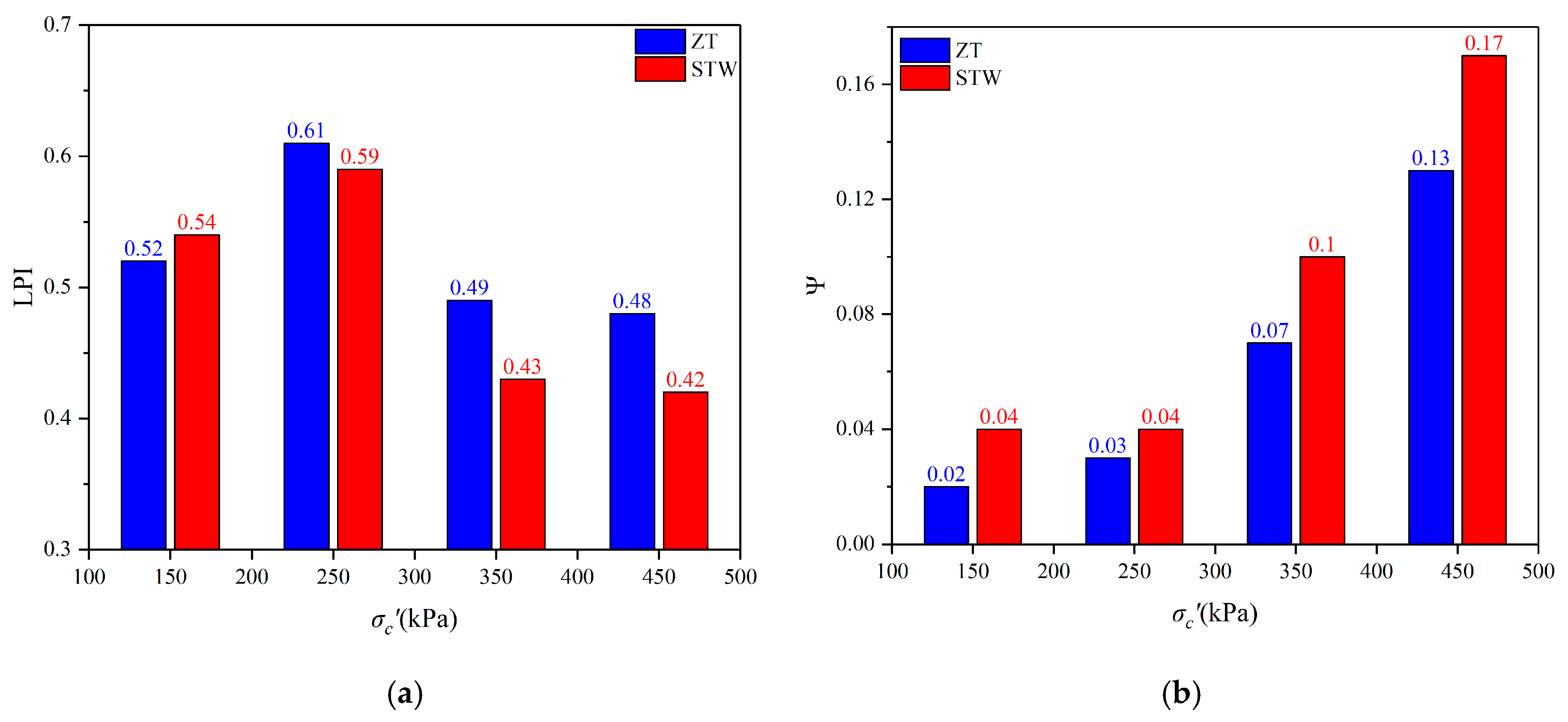 Water 12 02298 g010 Water 12 02298 g010