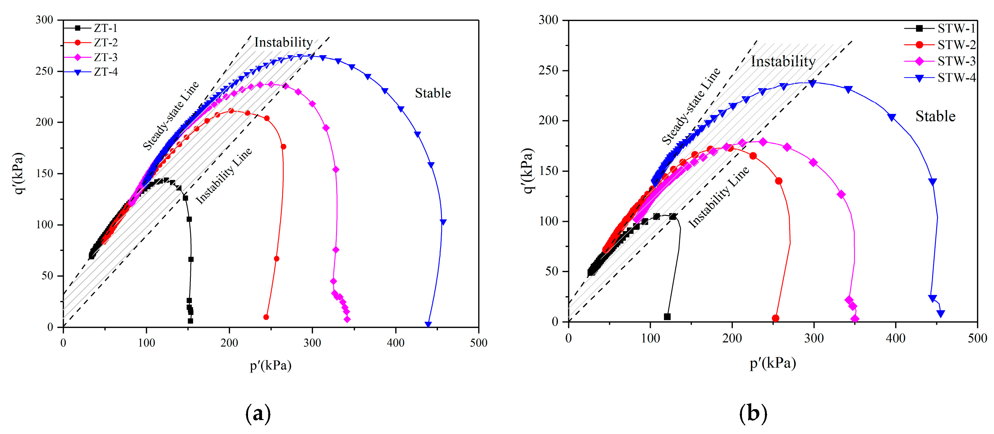 Water 12 02298 g011 Water 12 02298 g011