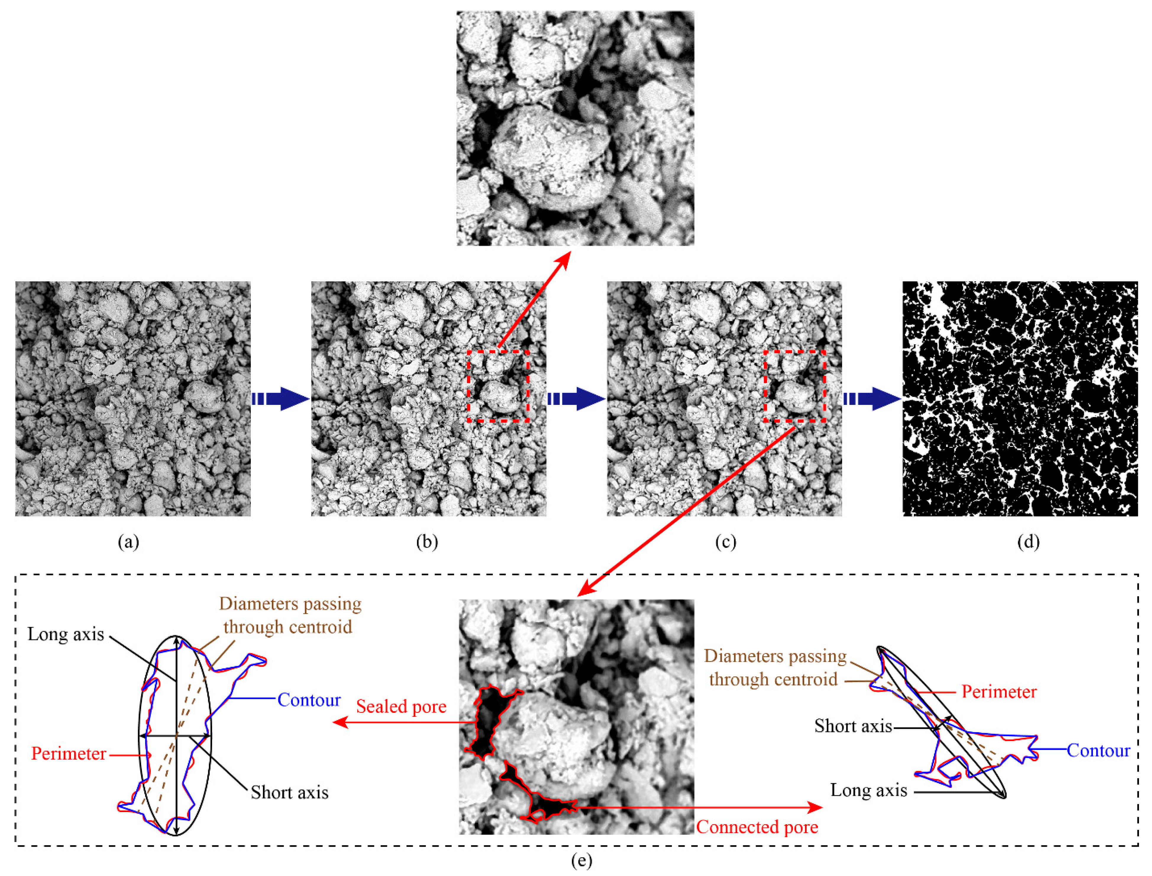 Water 12 02298 g012 Water 12 02298 g012
