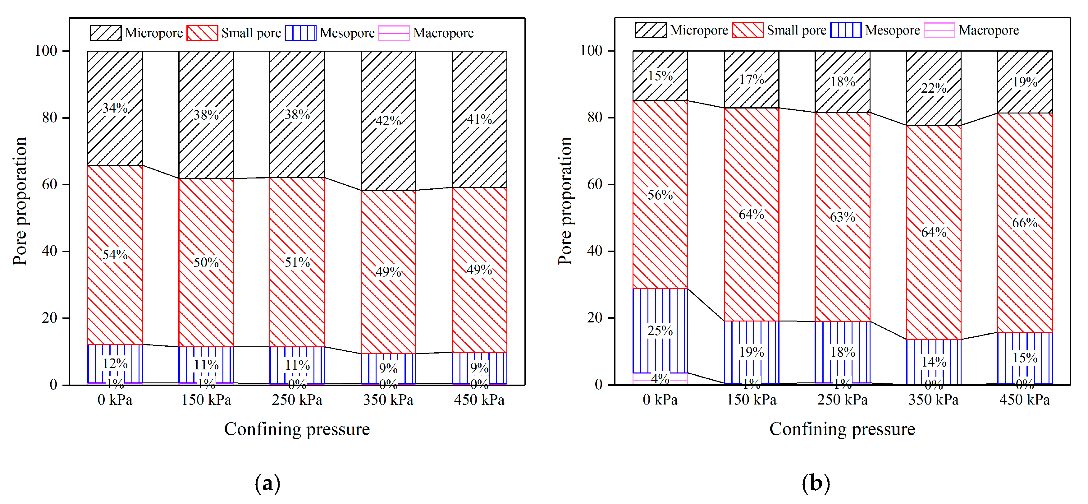 Water 12 02298 g014 Water 12 02298 g014
