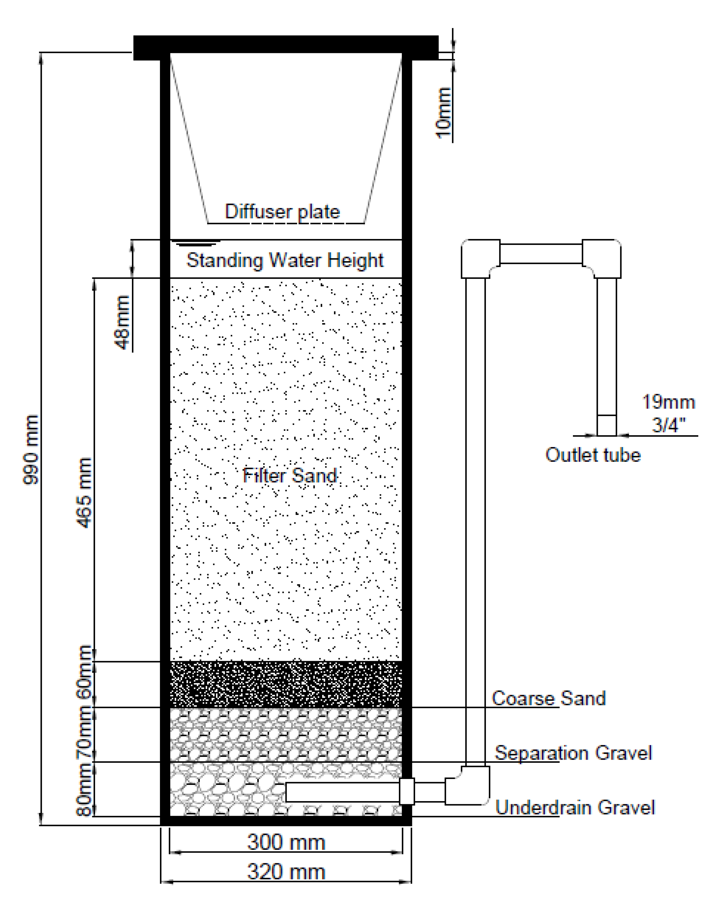 Water 12 02302 g001 Water 12 02302 g001