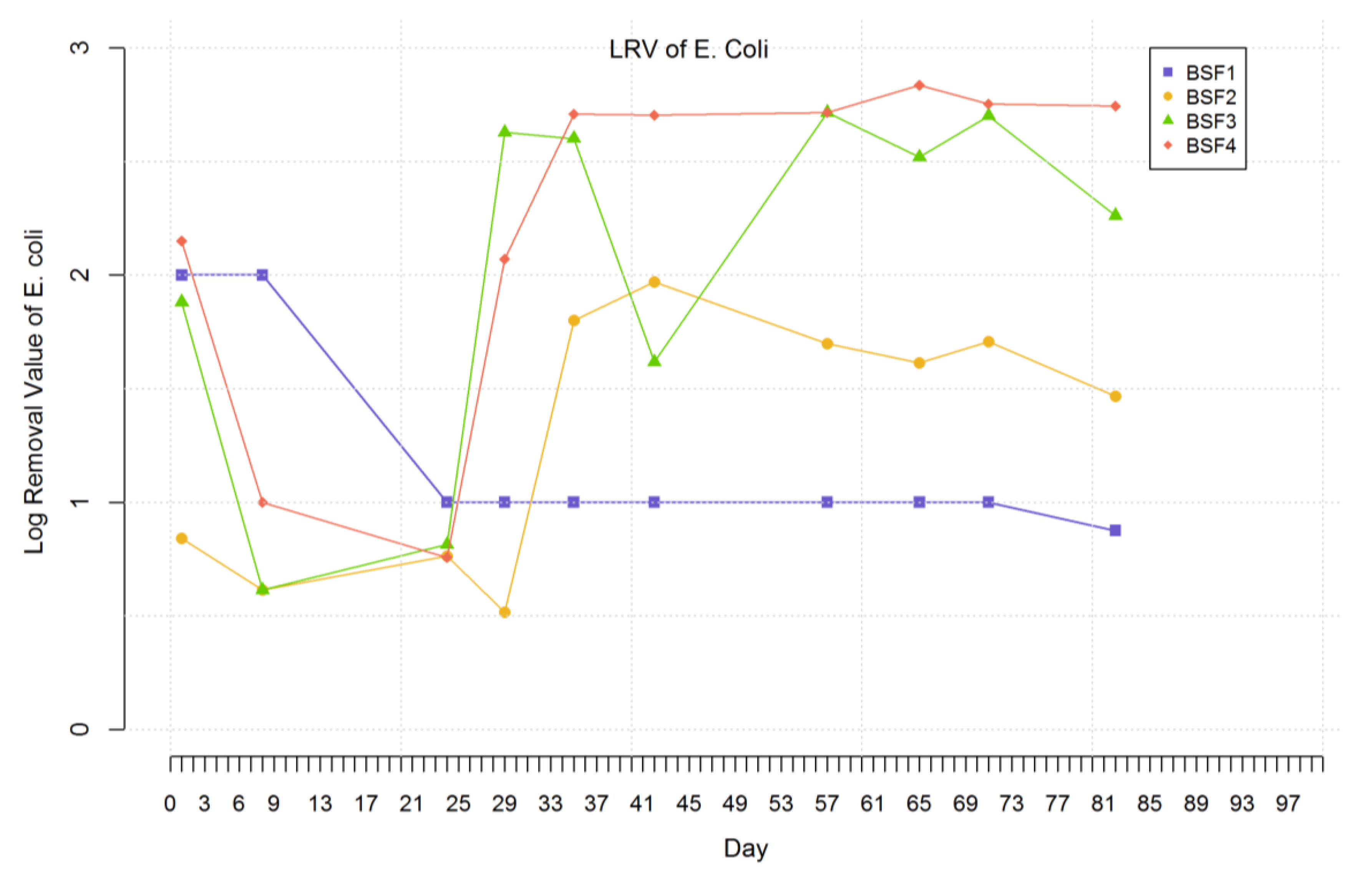 Water 12 02302 g009 Water 12 02302 g009