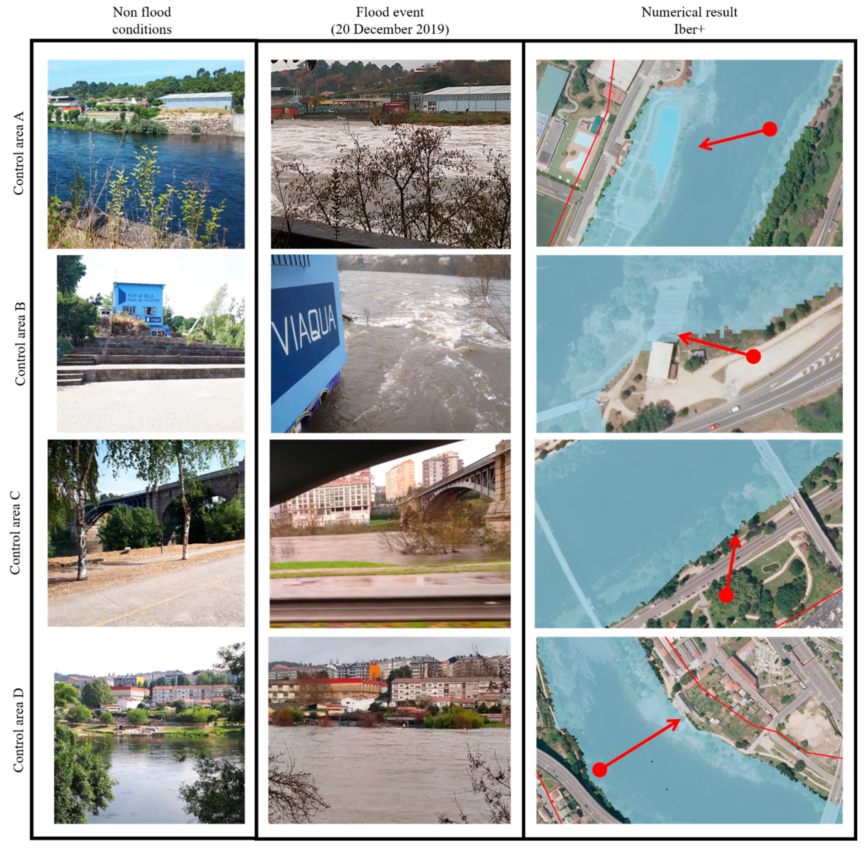 Water 12 02319 g006 Water 12 02319 g006