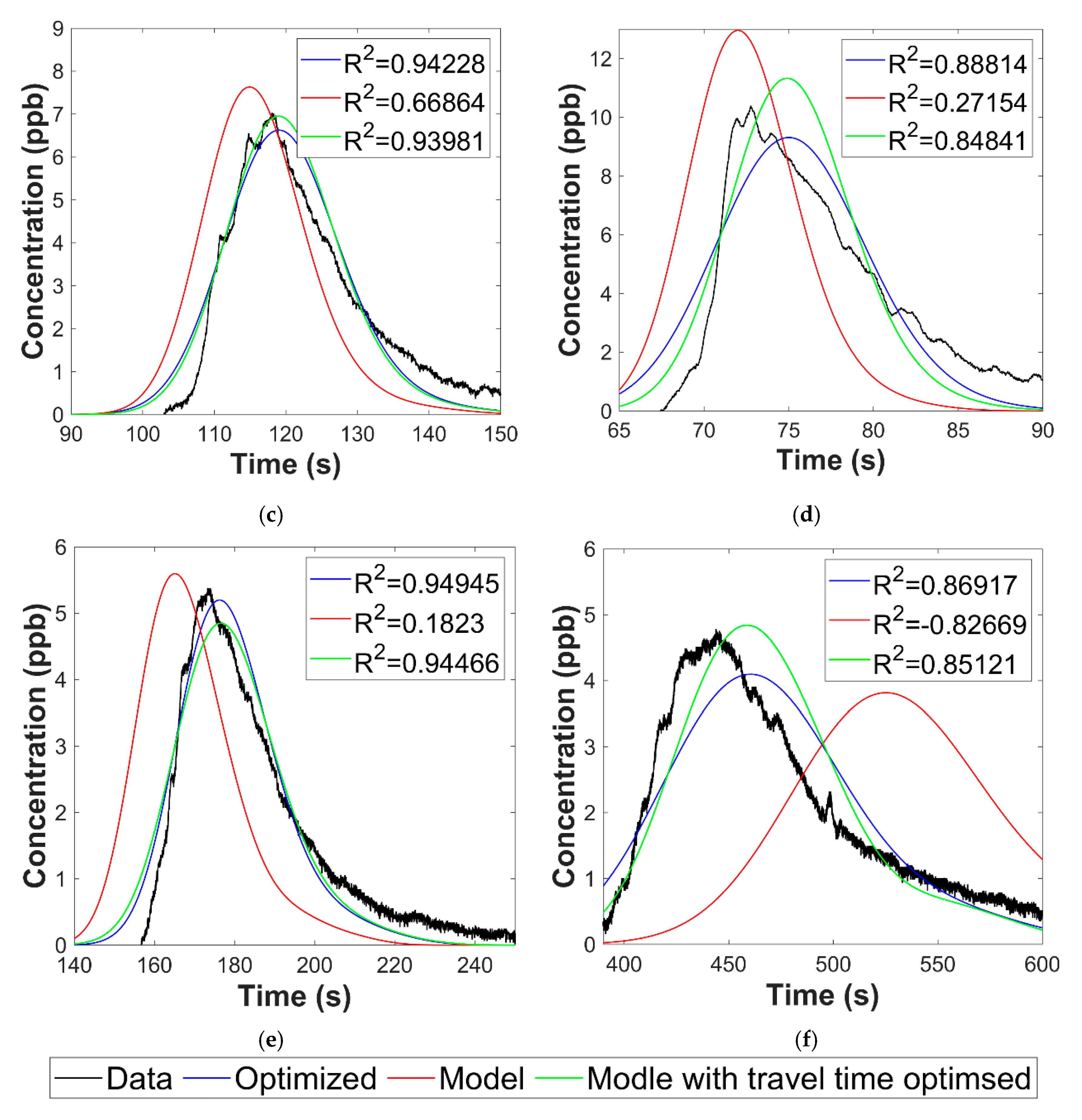Water 12 02320 g011b