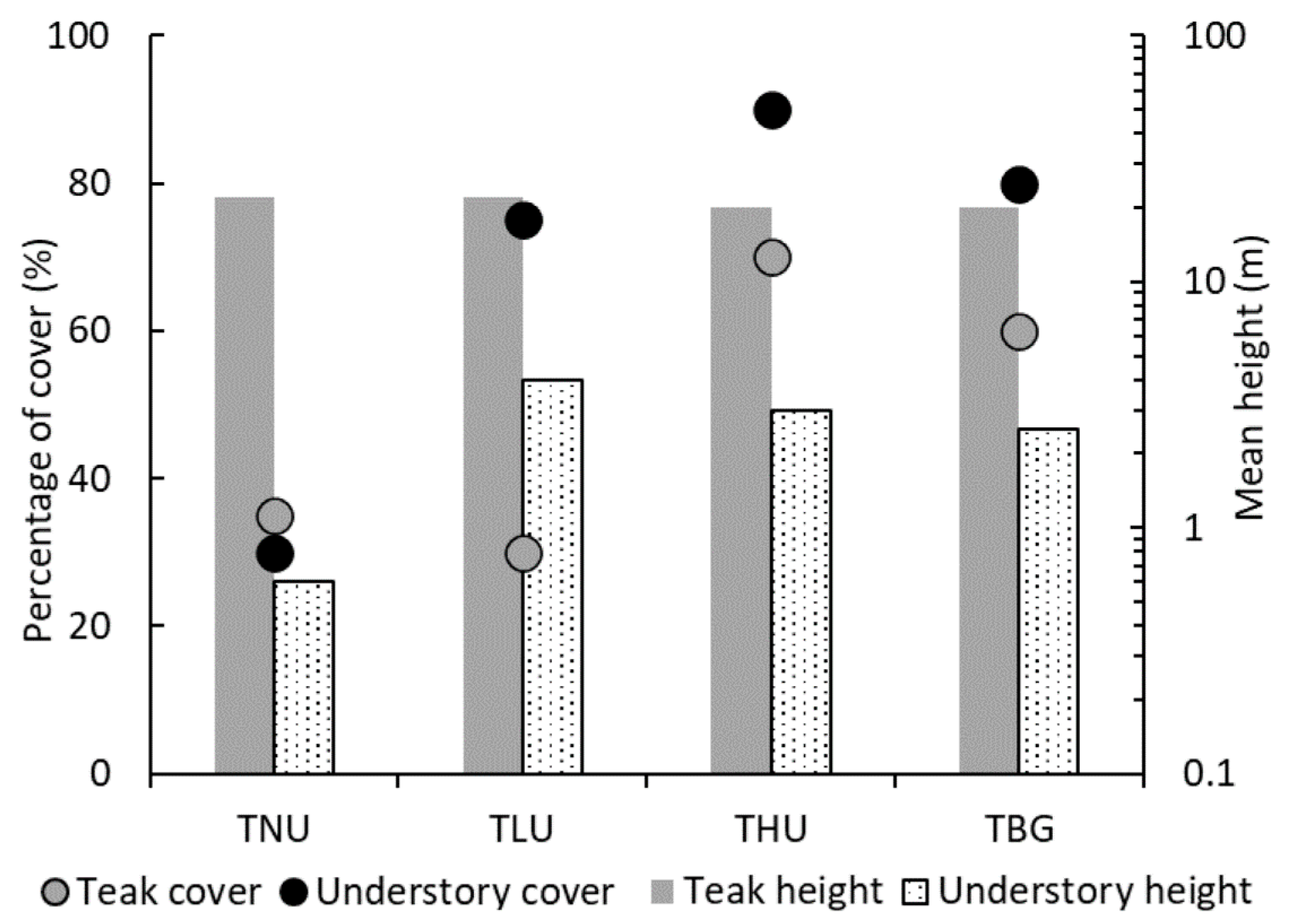 Water 12 02327 g003 Water 12 02327 g003