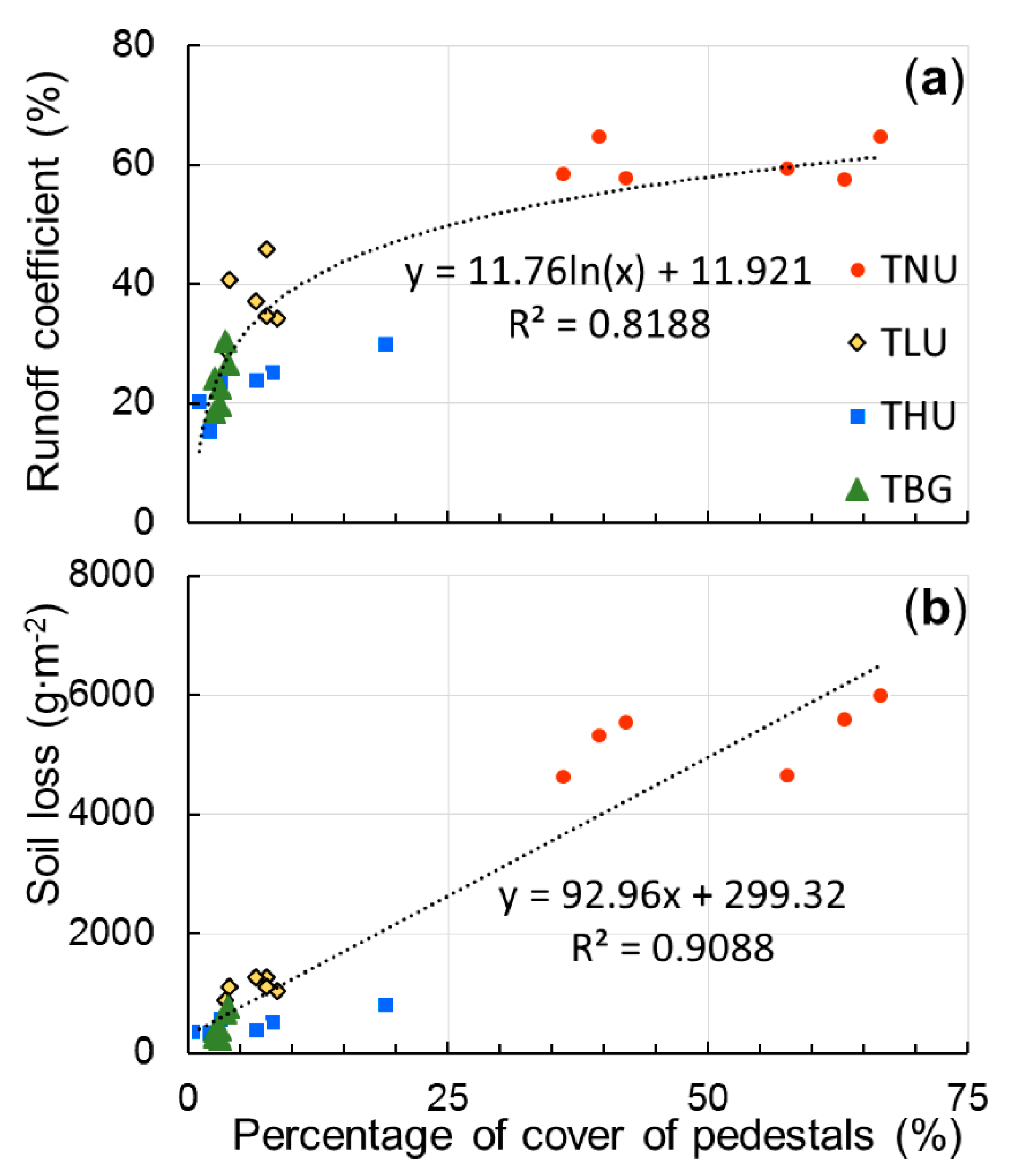Water 12 02327 g005 Water 12 02327 g005