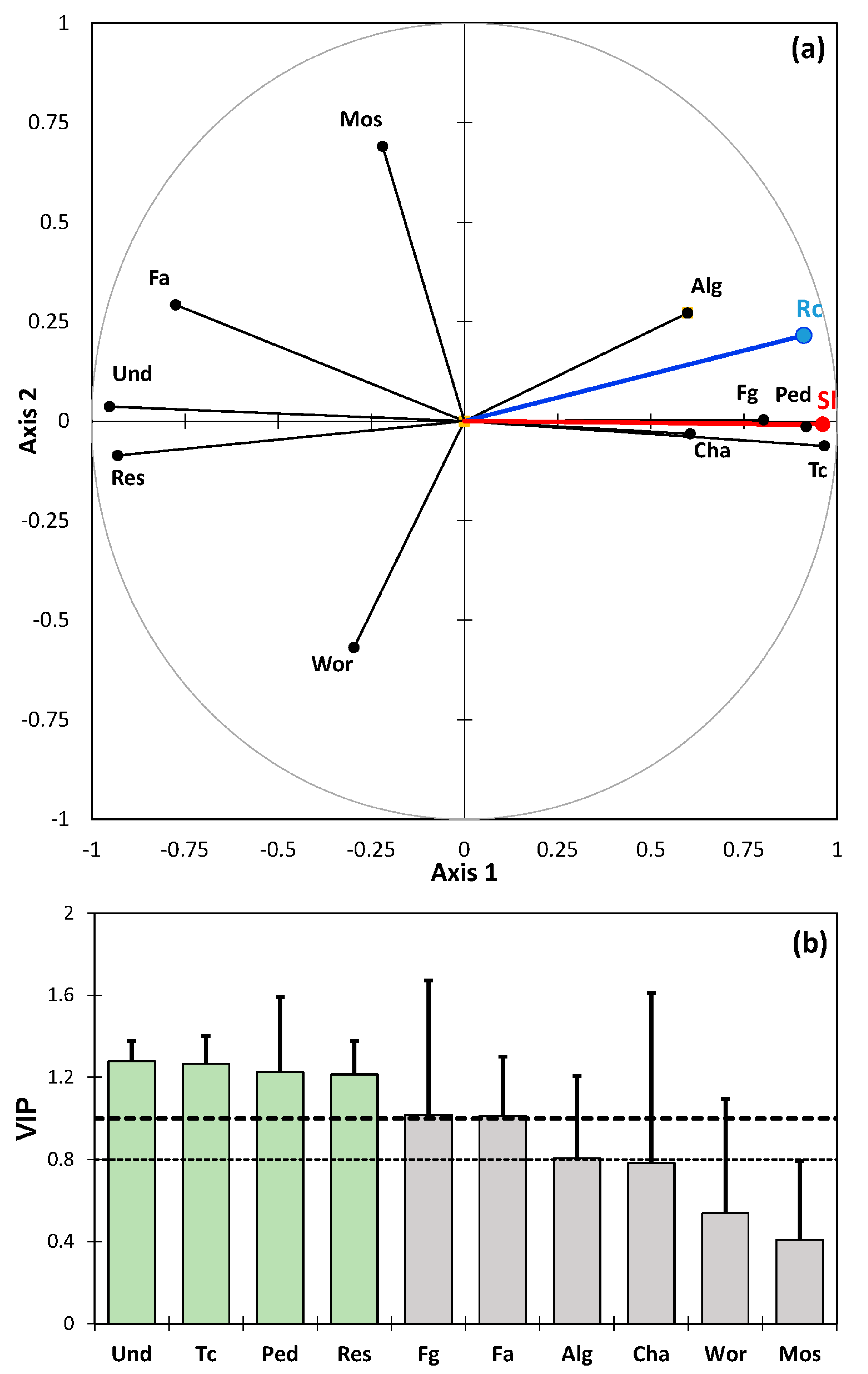 Water 12 02327 g008 Water 12 02327 g008