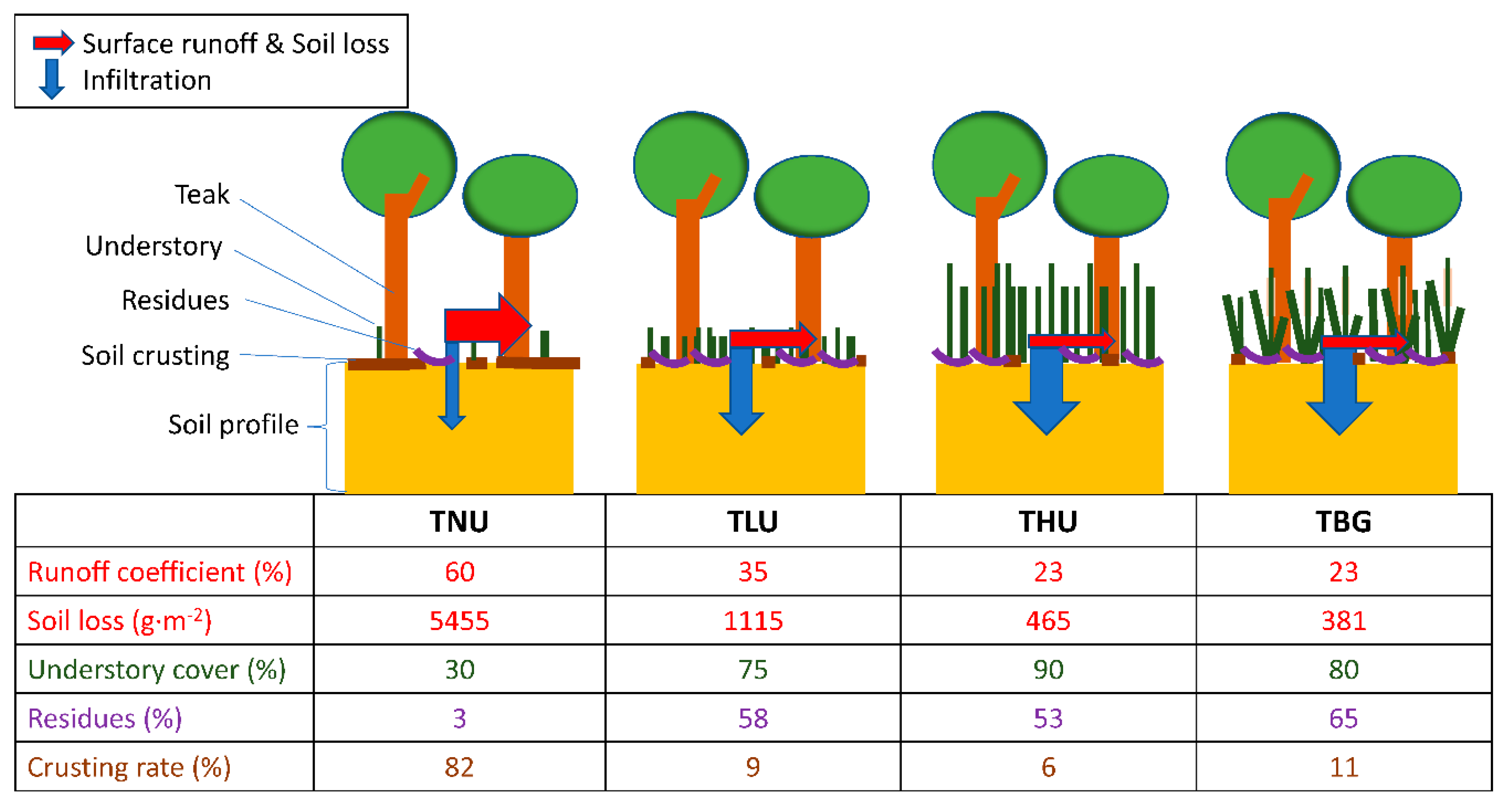 Water 12 02327 g010 Water 12 02327 g010