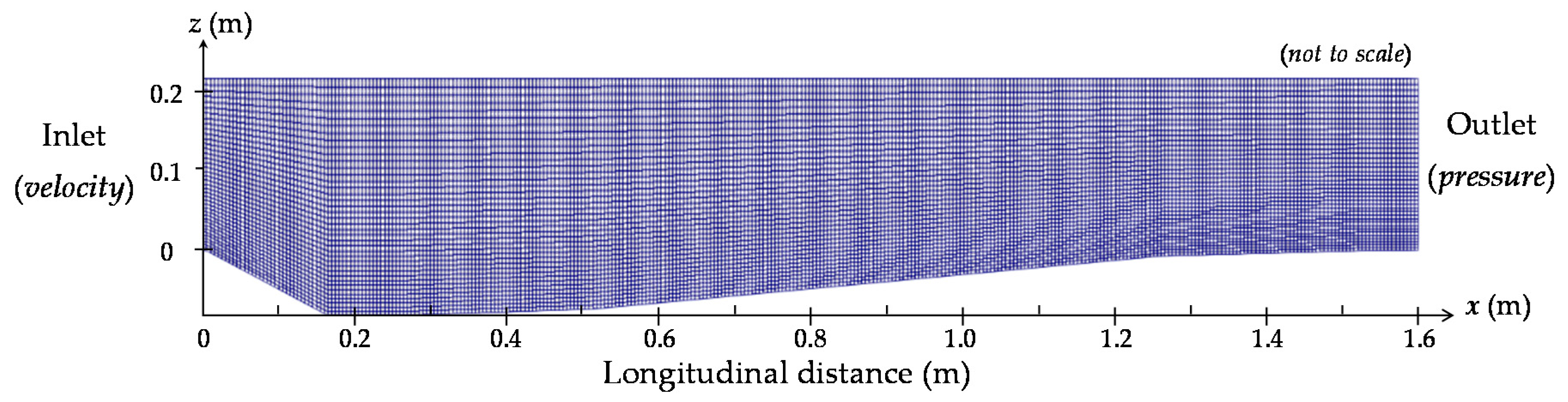 Water 12 02331 g002 Water 12 02331 g002