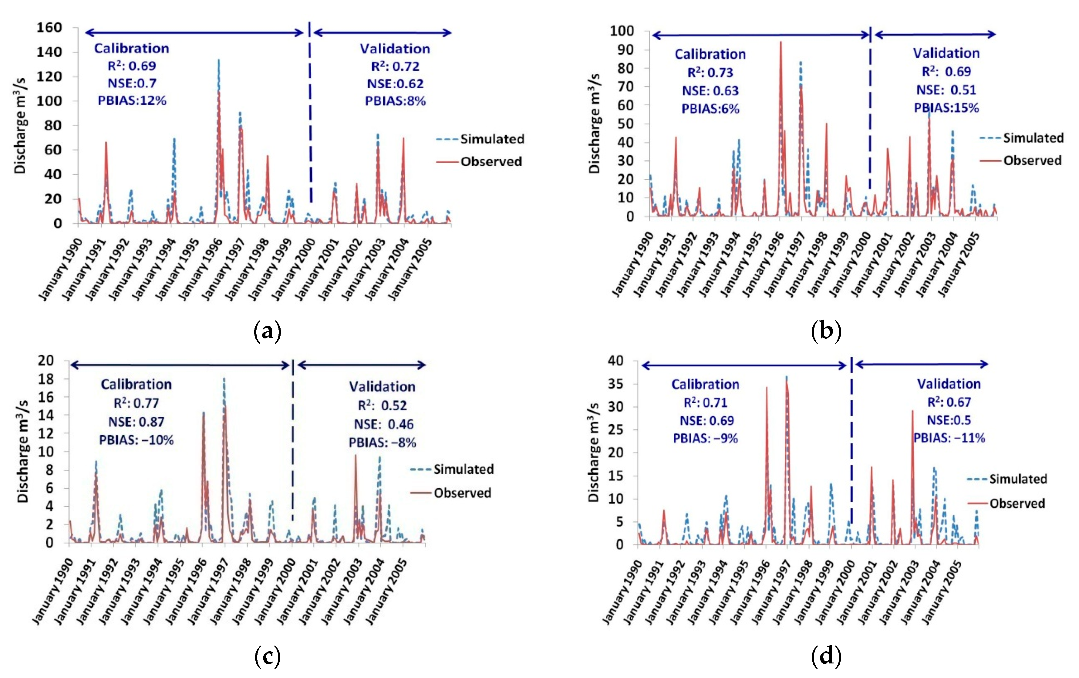 Water 12 02333 g004 Water 12 02333 g004