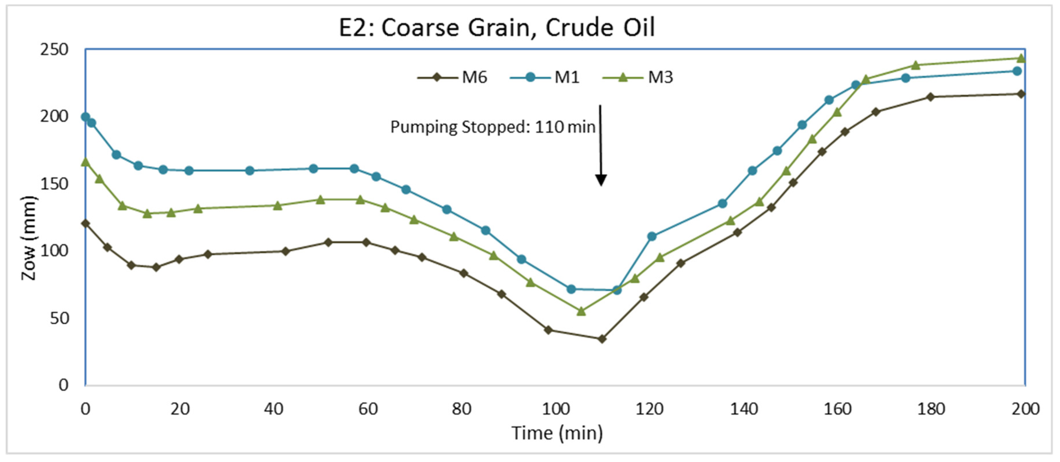 Water 12 02337 g009 Water 12 02337 g009