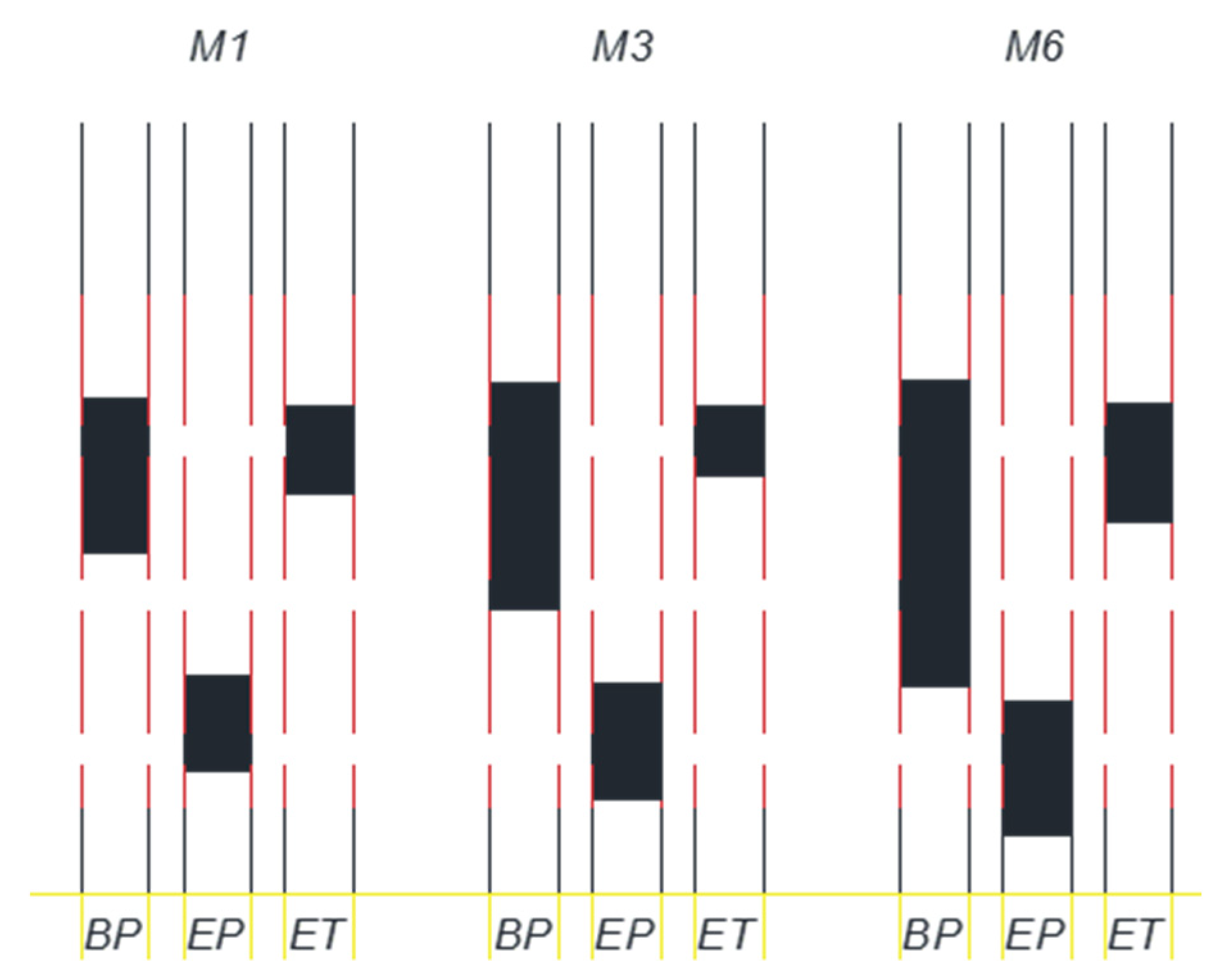 Water 12 02337 g010 Water 12 02337 g010