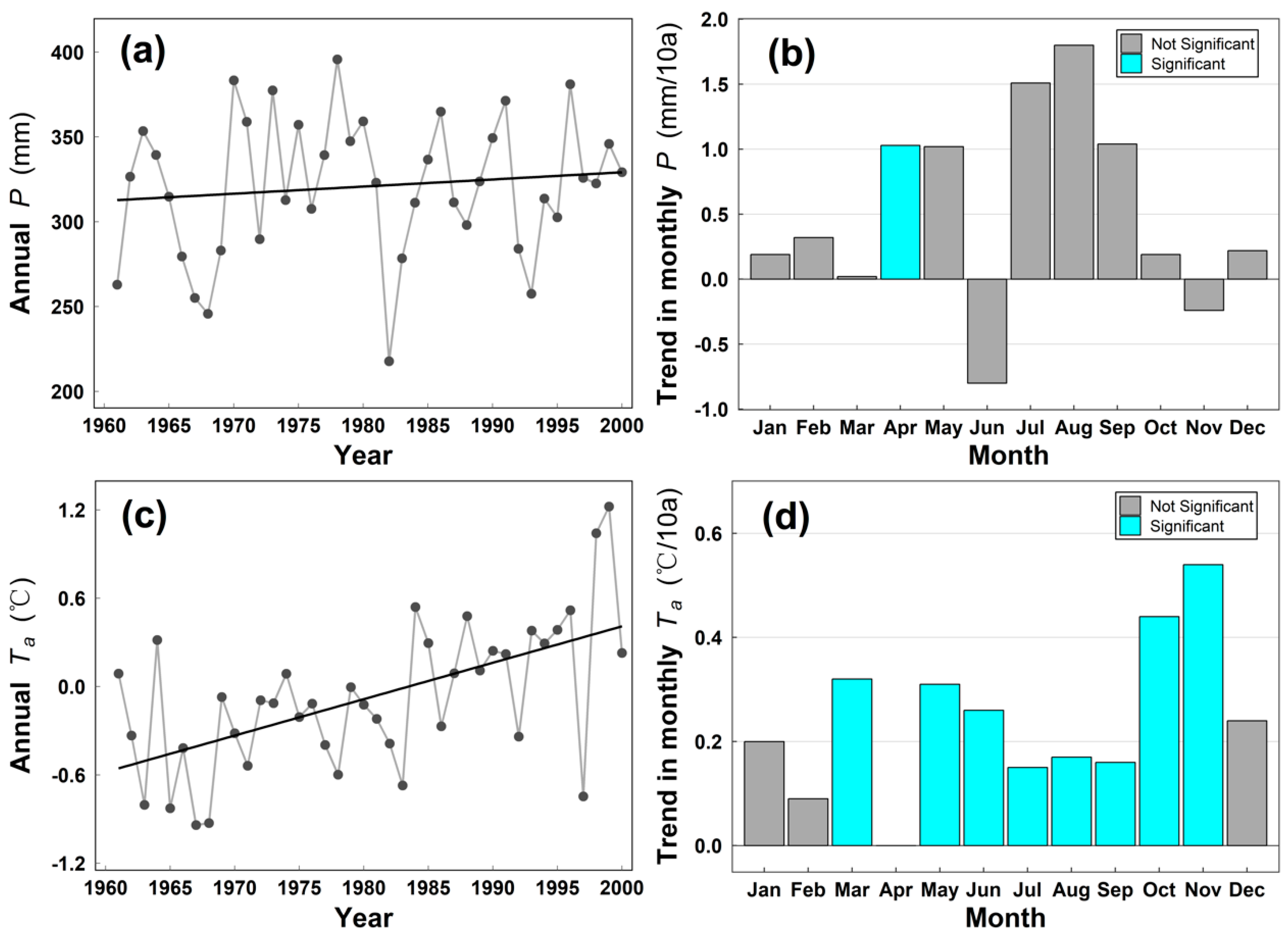 Water 12 02338 g003 Water 12 02338 g003