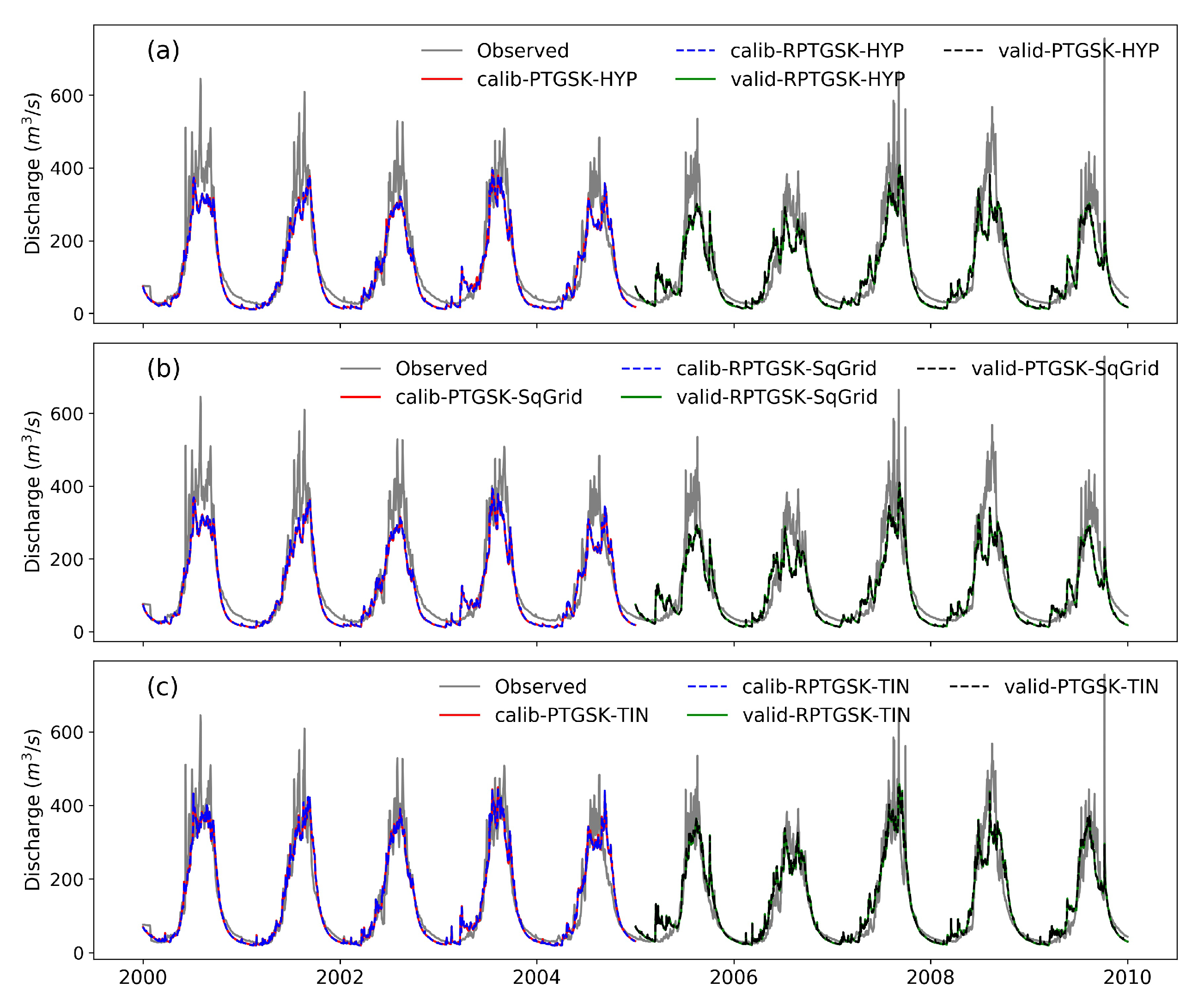 Water 12 02339 g006 Water 12 02339 g006