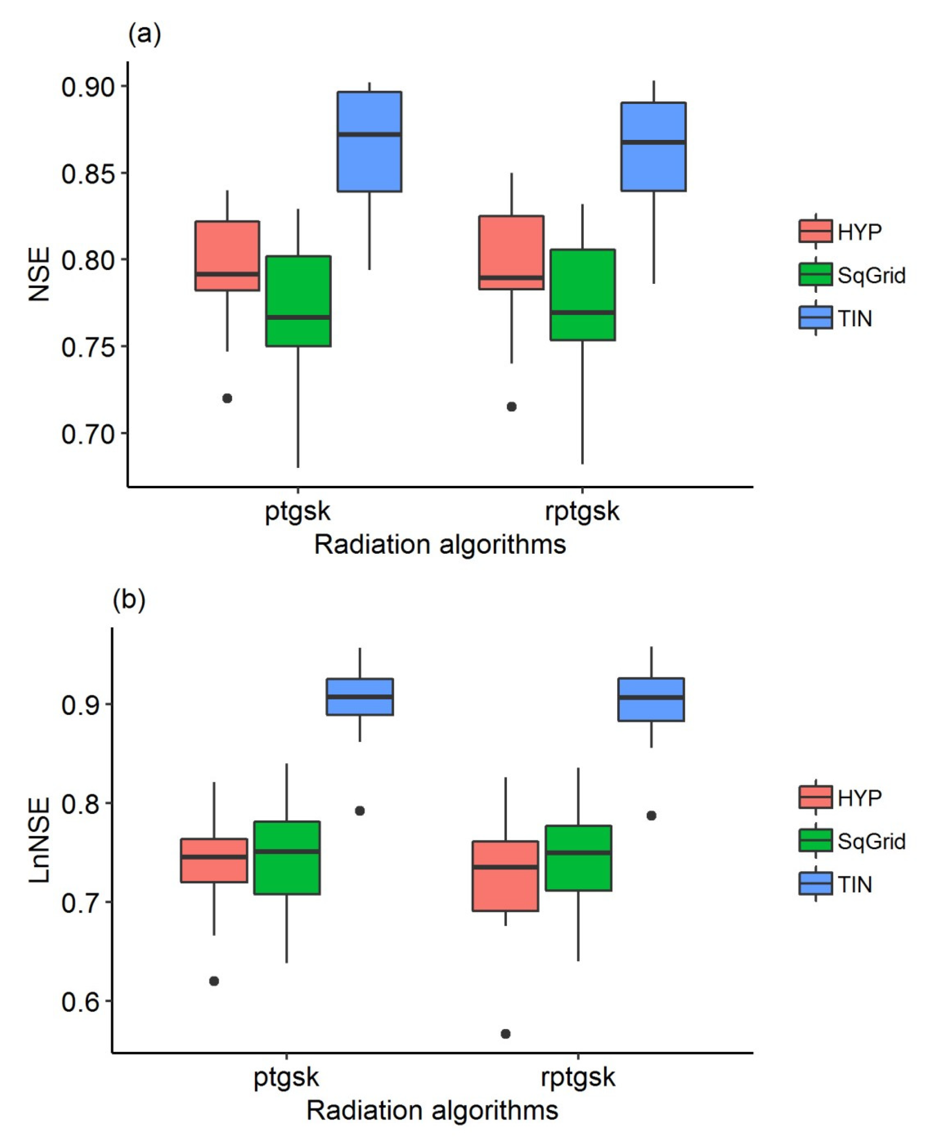 Water 12 02339 g007 Water 12 02339 g007