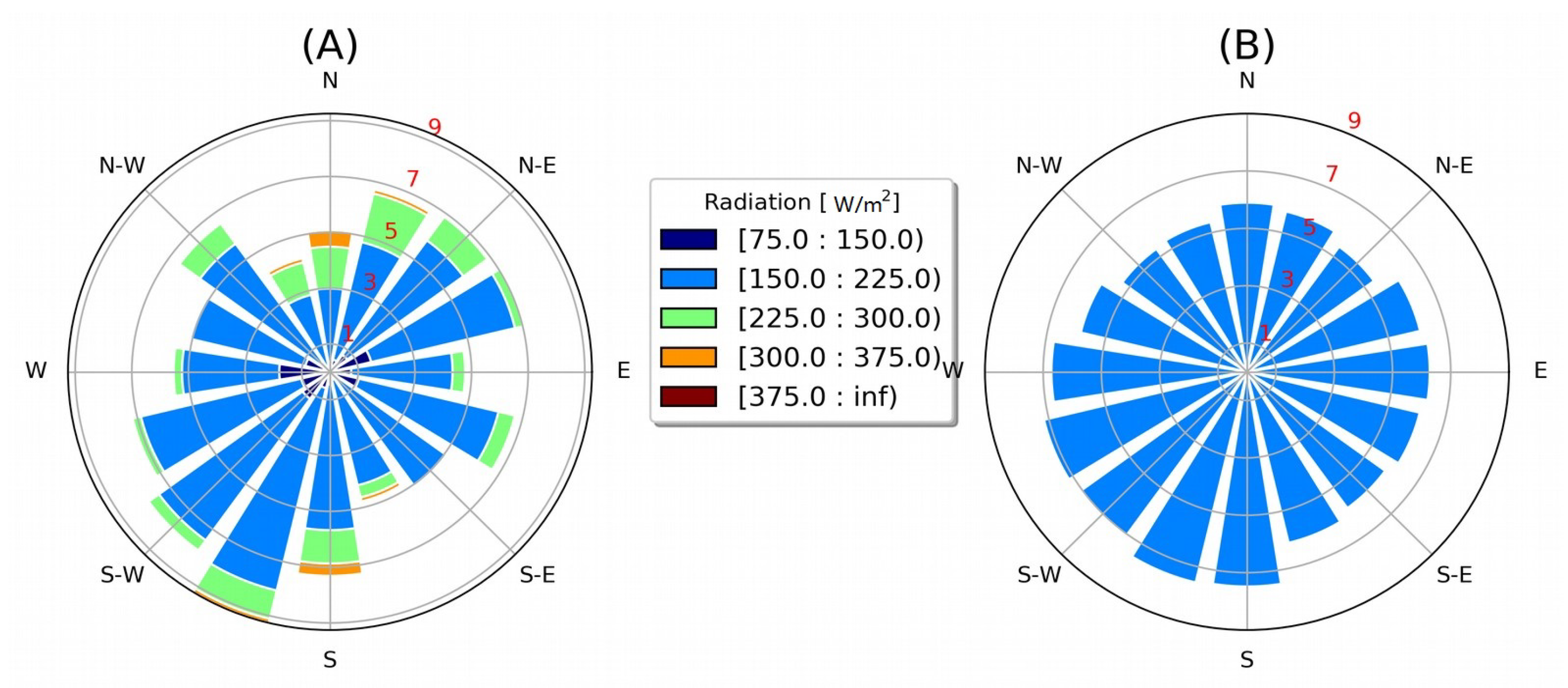 Water 12 02339 g012 Water 12 02339 g012