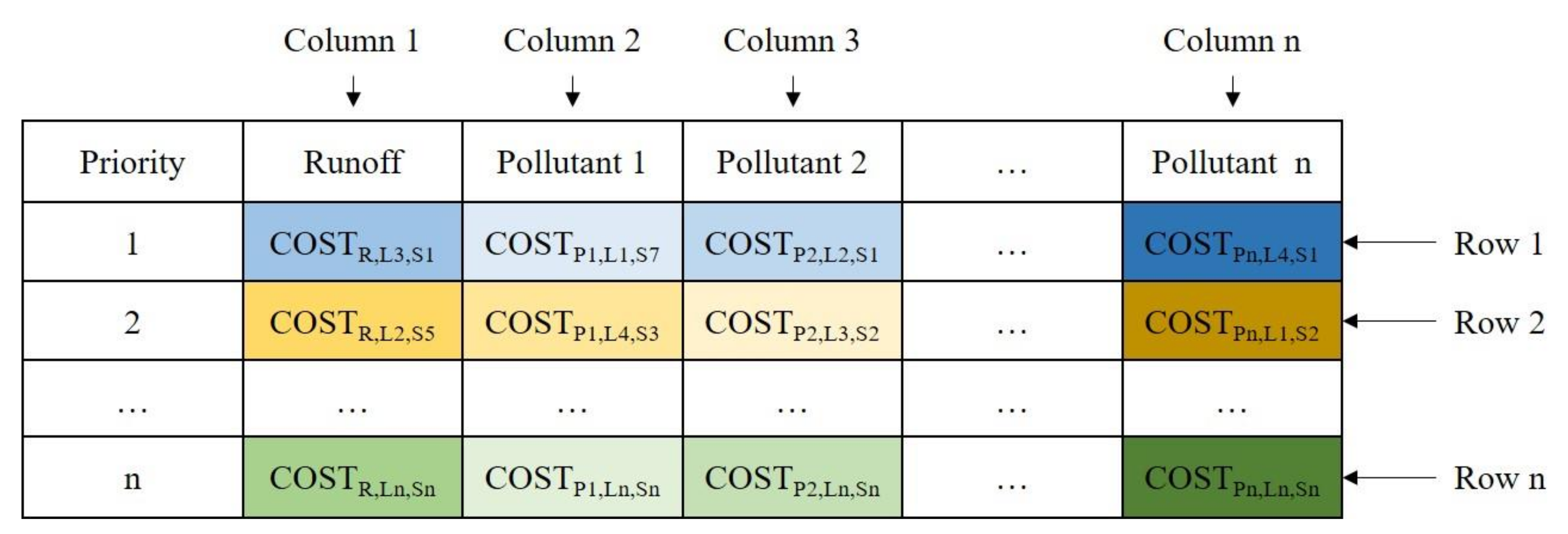 Water 12 02344 g003 Water 12 02344 g003