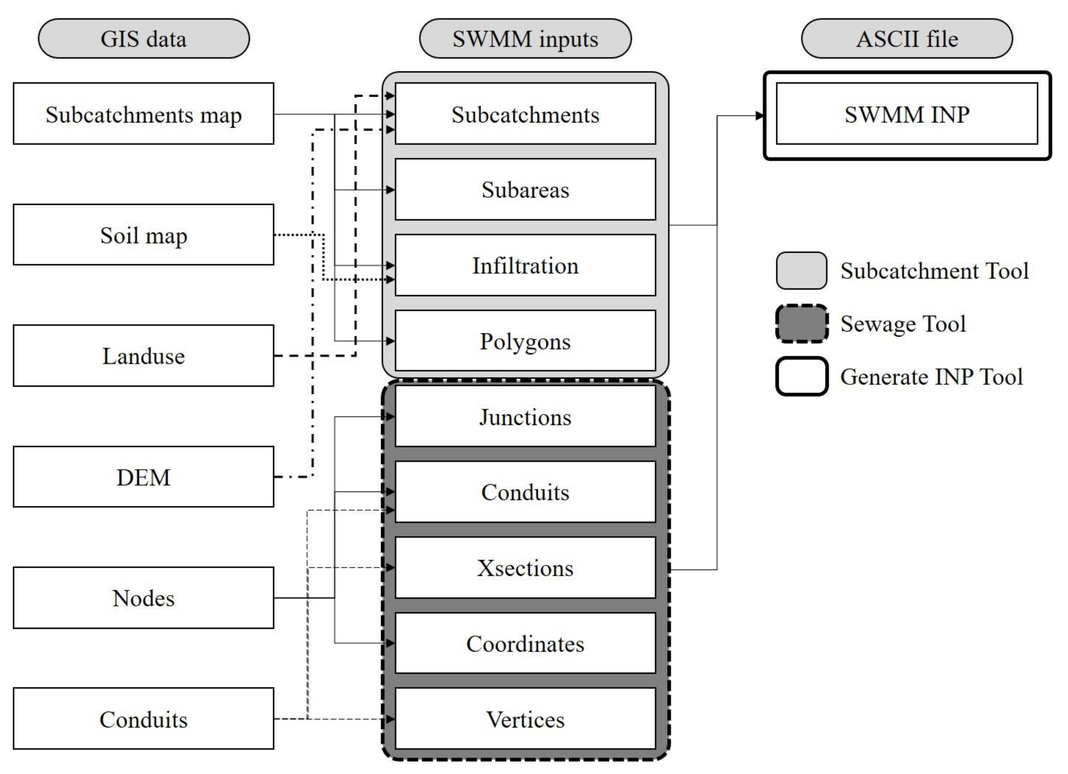 Water 12 02344 g006 Water 12 02344 g006